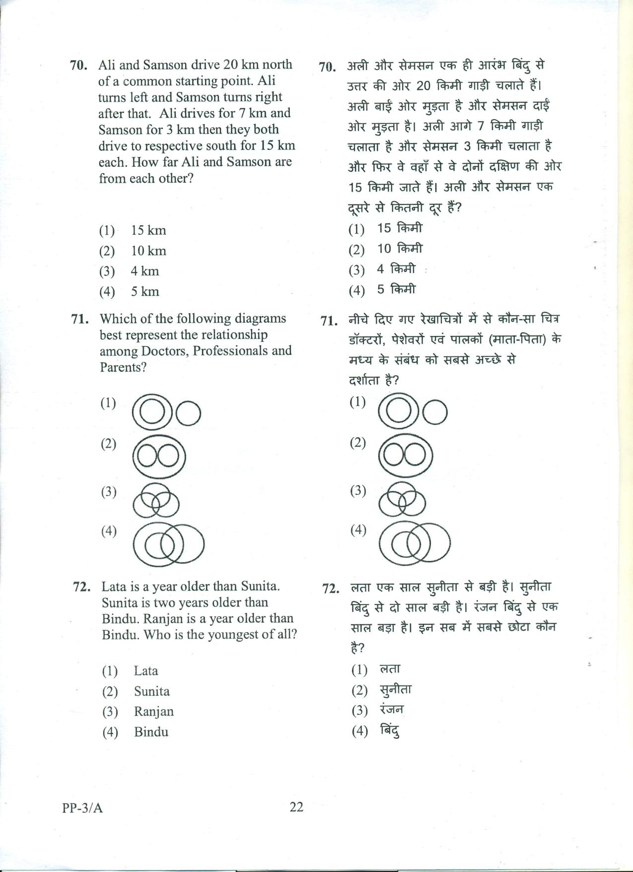 RIE CEE (L3) Question Paper 2022 - Page 75