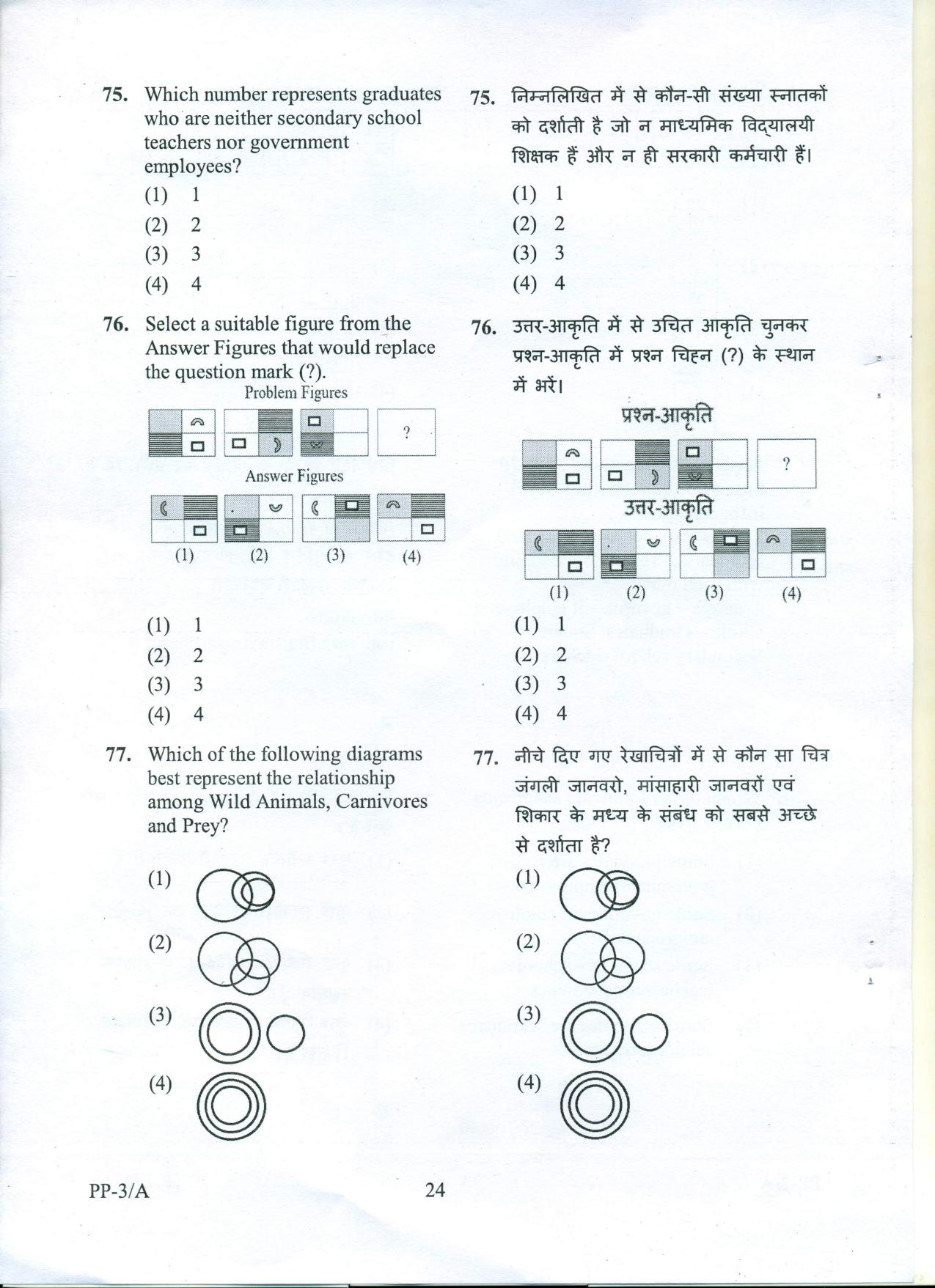 RIE CEE (L3) Question Paper 2022 - Page 77