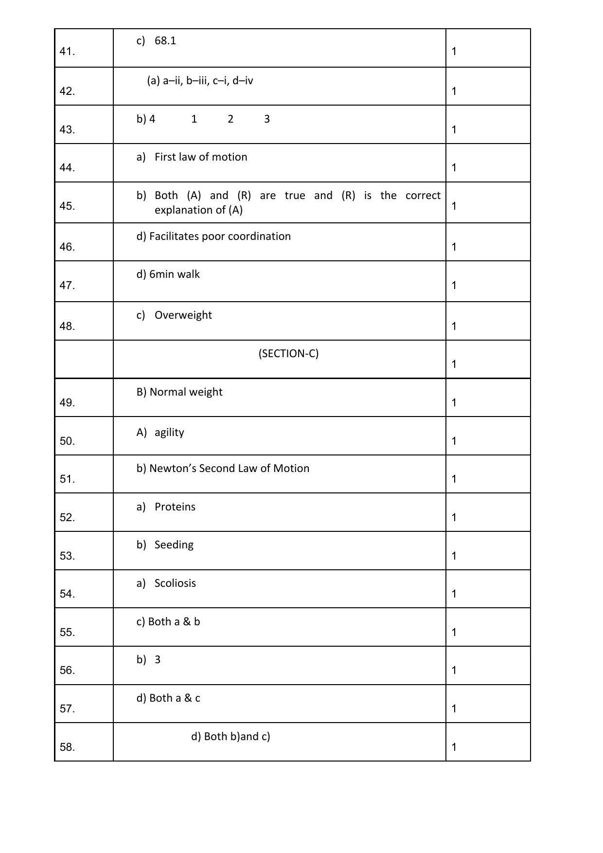 CBSE Class 12th Physical Education Sample Question Paper Answer Key 2021-22 - Page 3