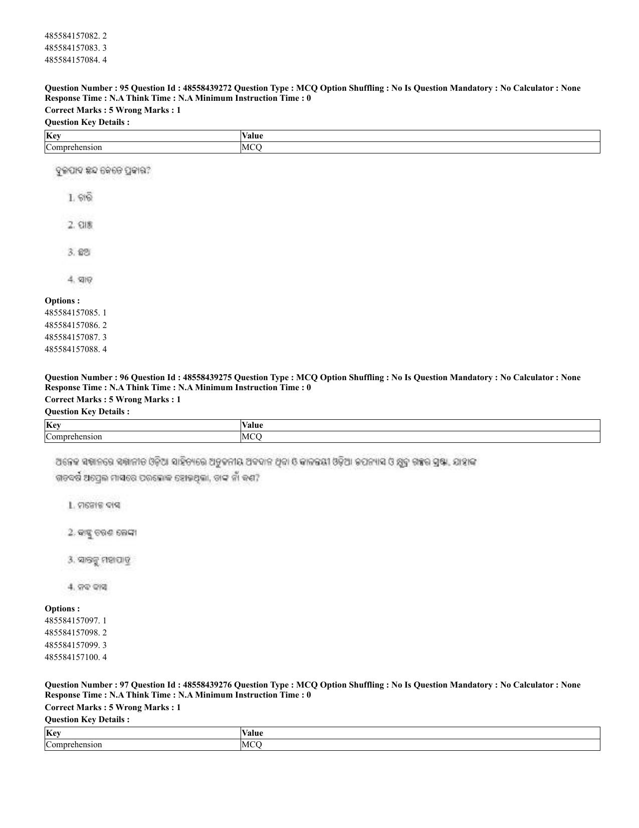 CUET 2023 English Odia Shift 3 Question Papers - 02 Jul 2023 - Page 61