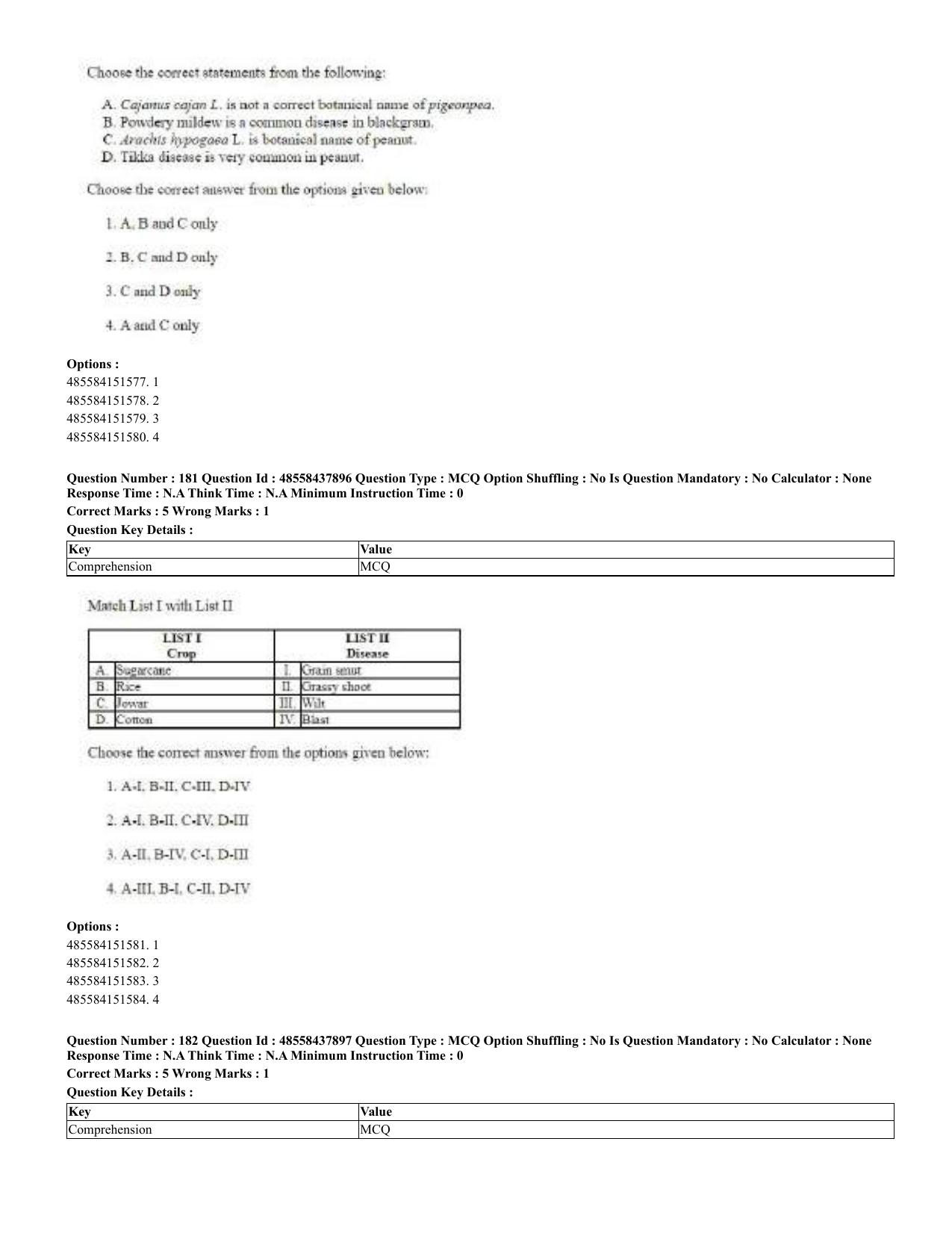 CUET 2023 English Odia Shift 3 Question Papers - 02 Jul 2023 - Page 104