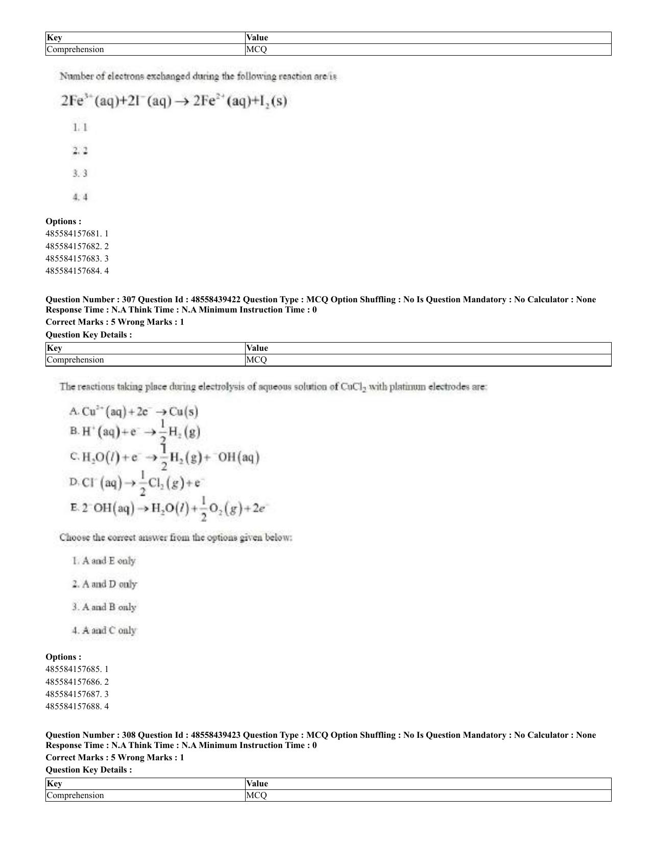 CUET 2023 English Odia Shift 3 Question Papers - 02 Jul 2023 - Page 171
