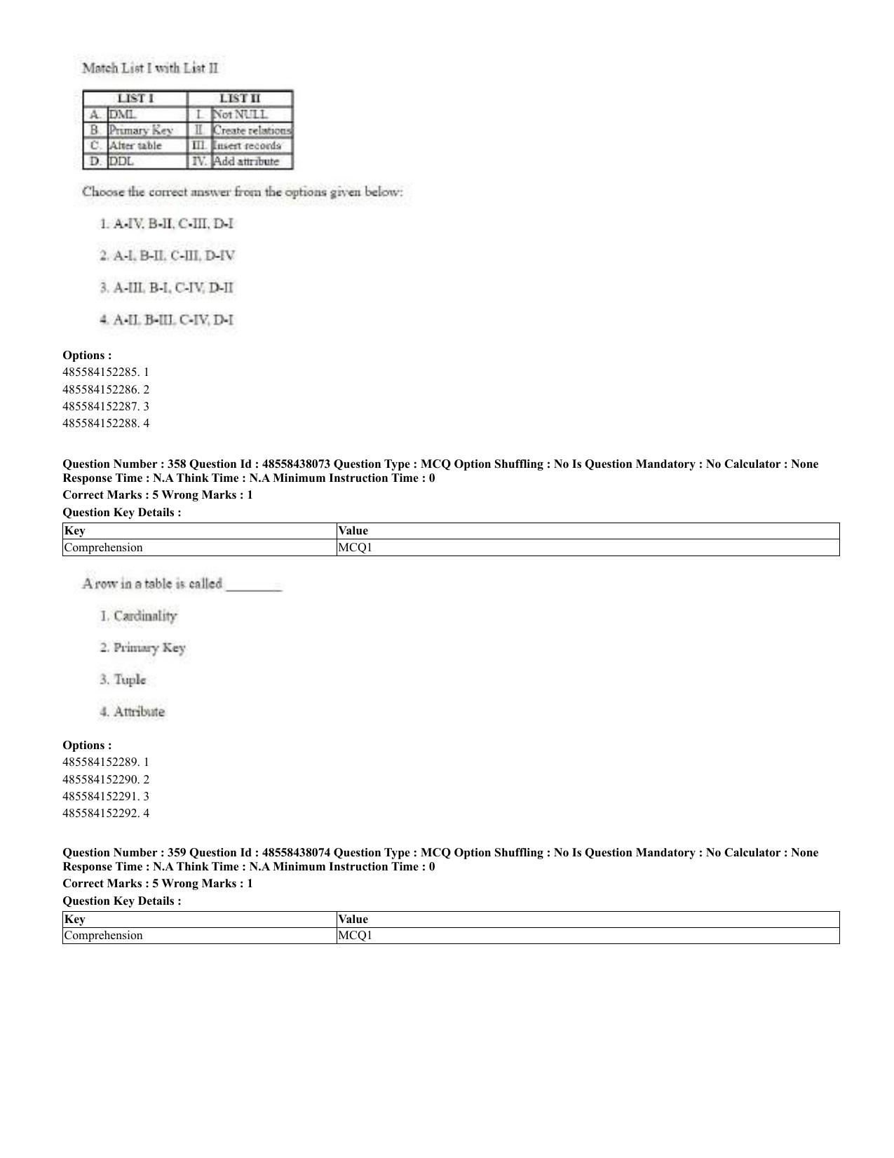 CUET 2023 English Odia Shift 3 Question Papers - 02 Jul 2023 - Page 197