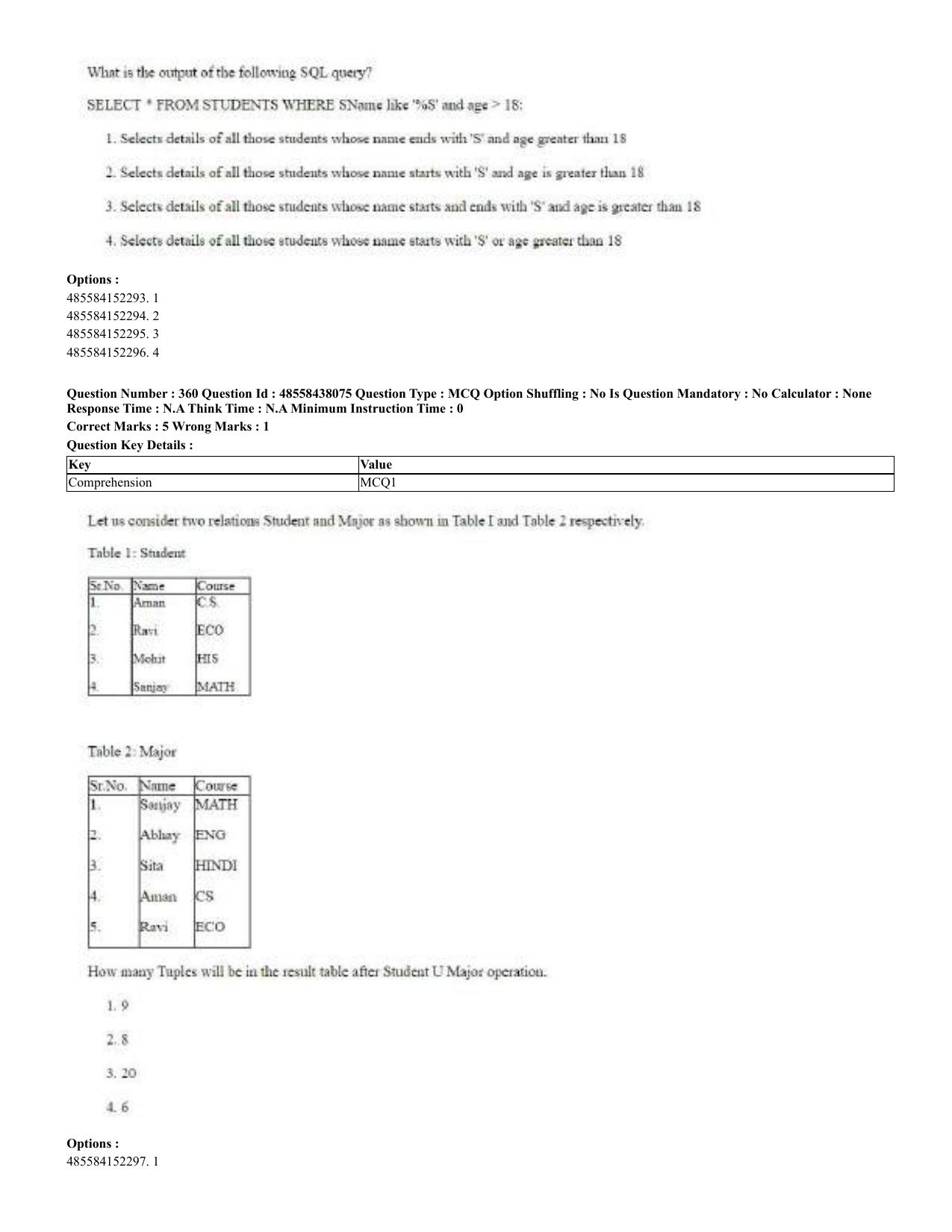 CUET 2023 English Odia Shift 3 Question Papers - 02 Jul 2023 - Page 198