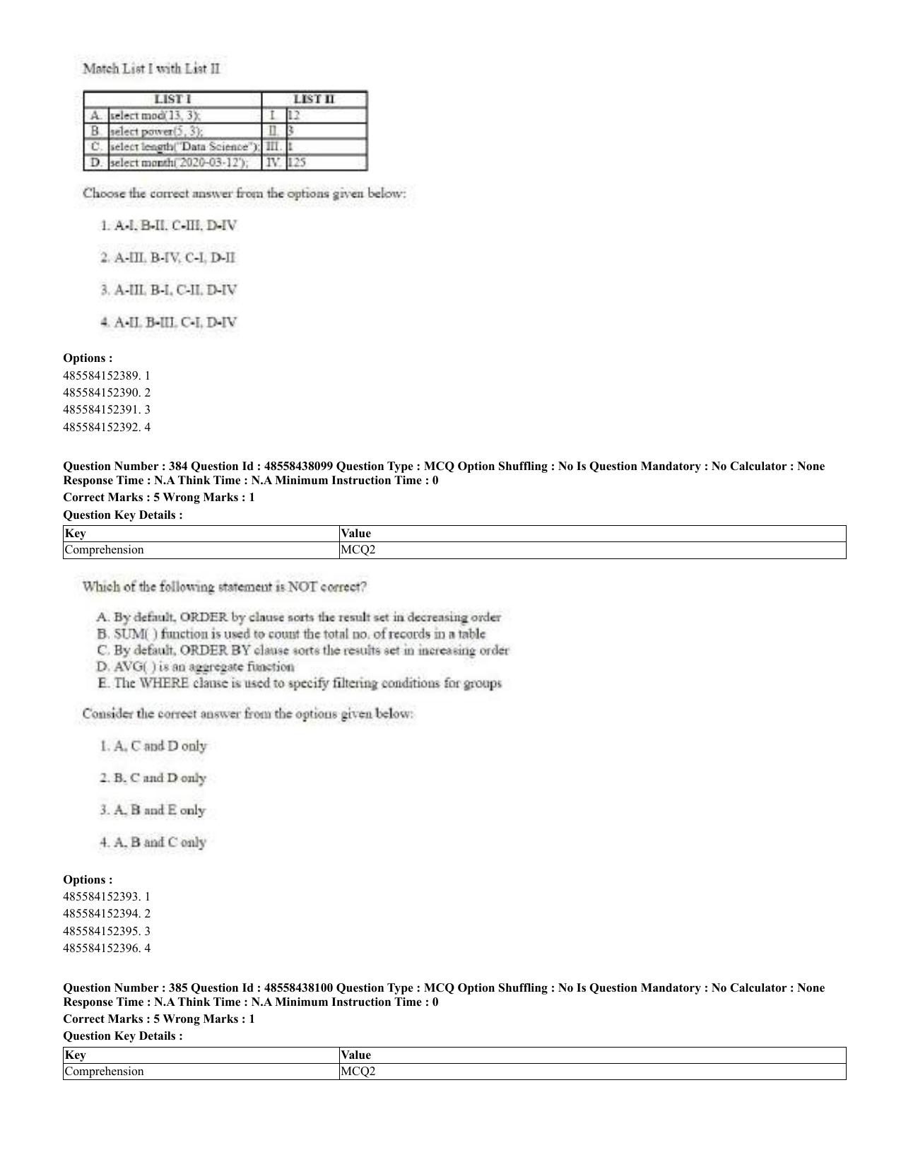 CUET 2023 English Odia Shift 3 Question Papers - 02 Jul 2023 - Page 209