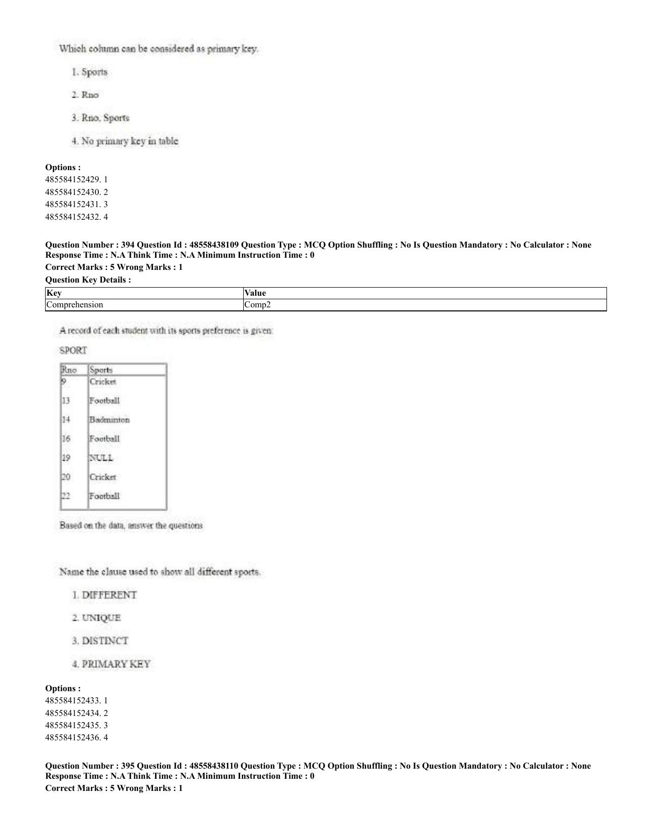 CUET 2023 English Odia Shift 3 Question Papers - 02 Jul 2023 - Page 215