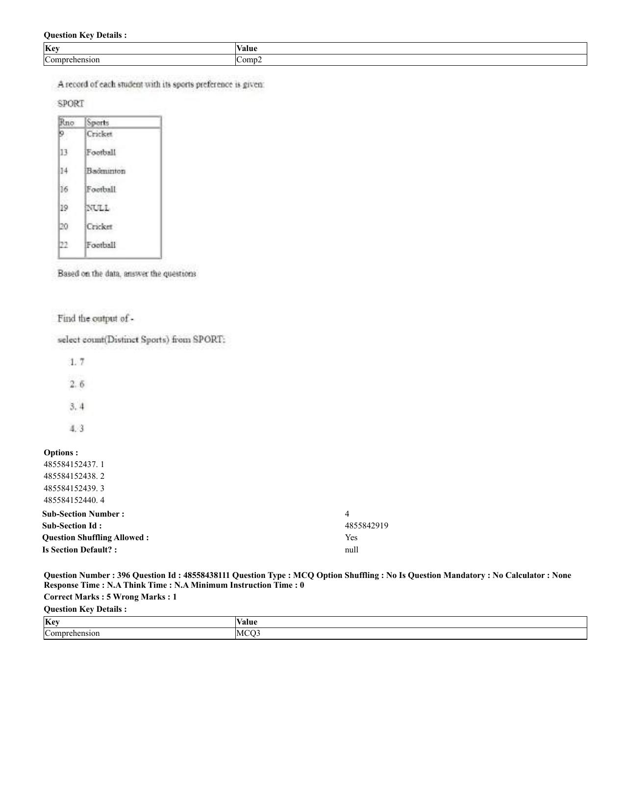 CUET 2023 English Odia Shift 3 Question Papers - 02 Jul 2023 - Page 216