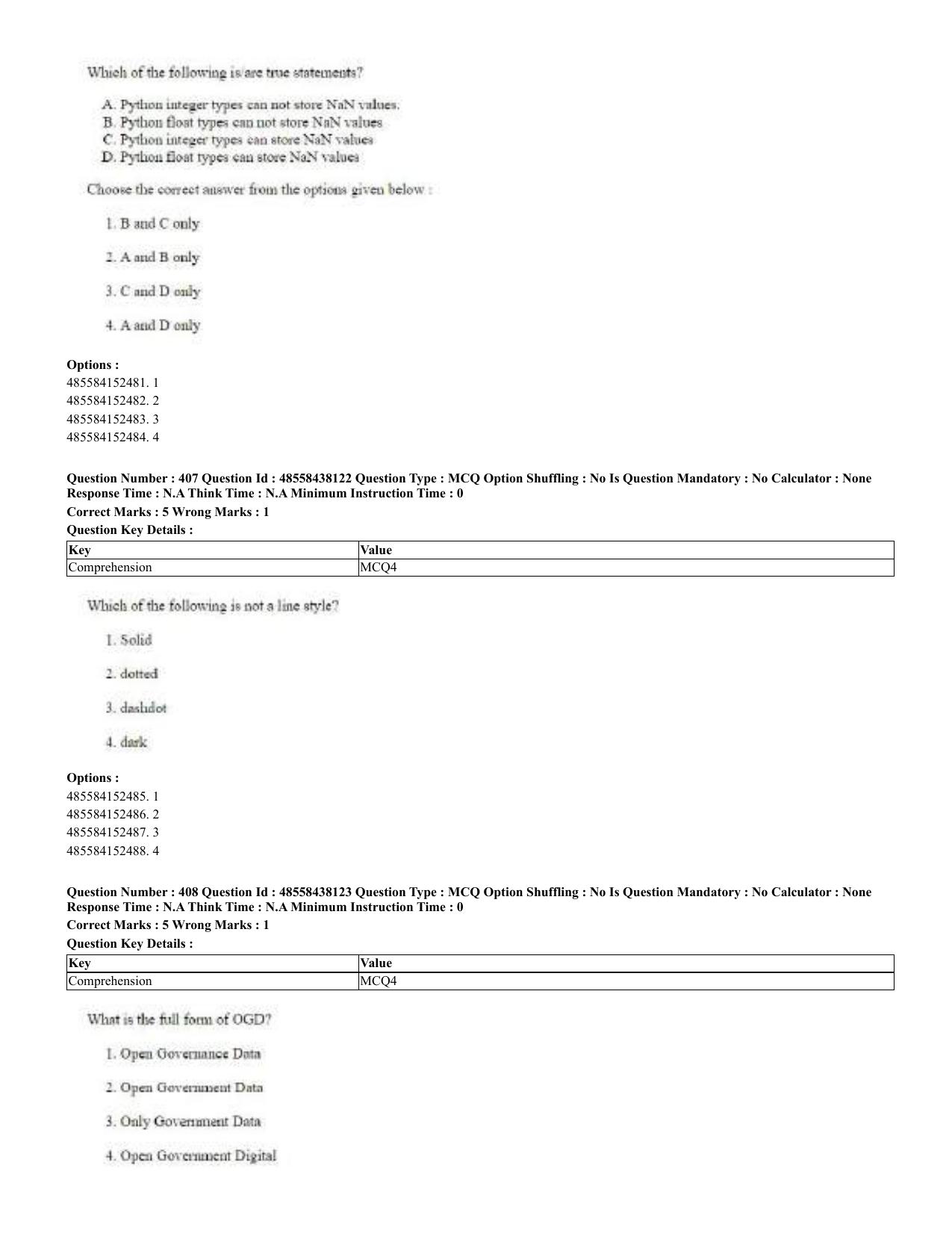 CUET 2023 English Odia Shift 3 Question Papers - 02 Jul 2023 - Page 222