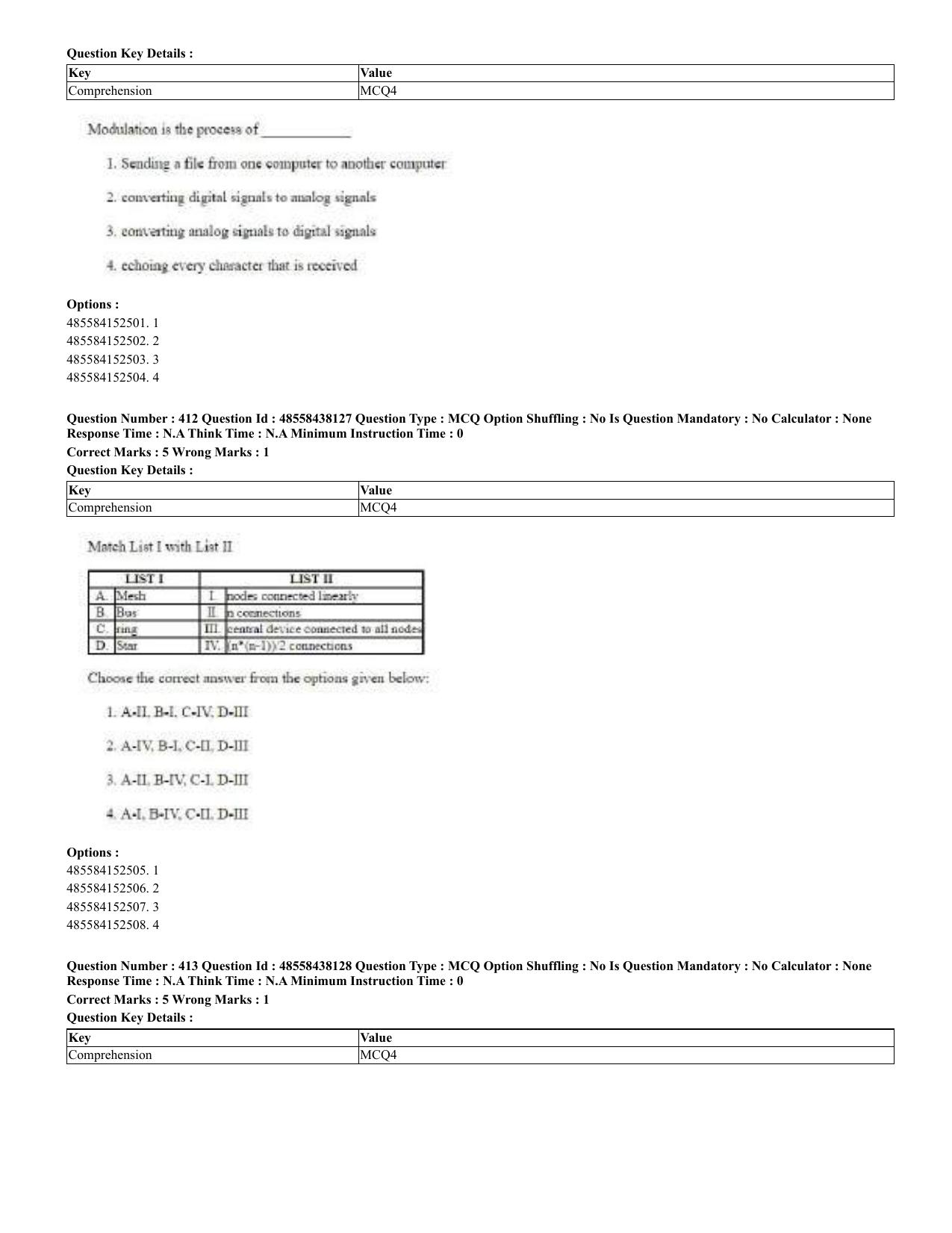 CUET 2023 English Odia Shift 3 Question Papers - 02 Jul 2023 - Page 224