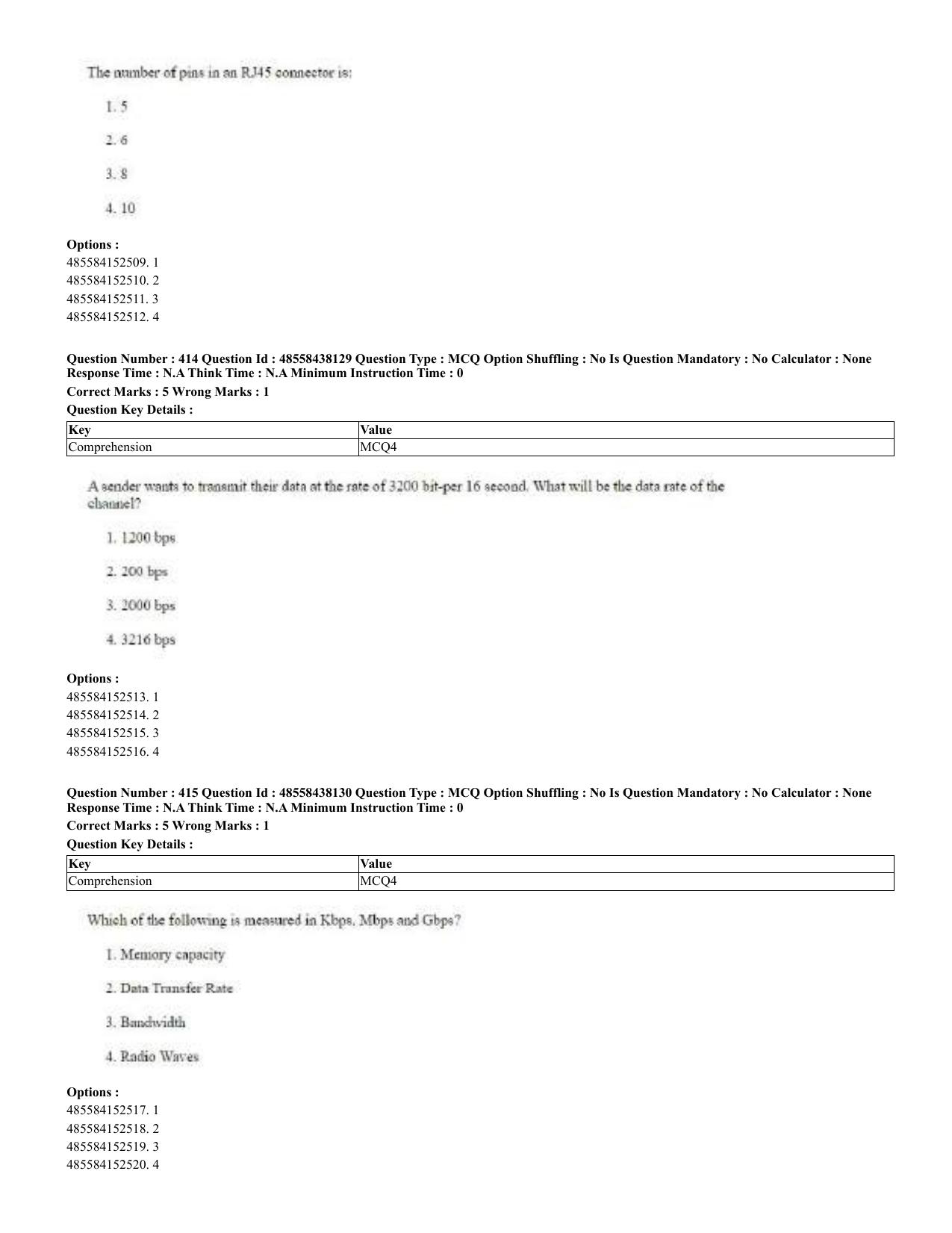CUET 2023 English Odia Shift 3 Question Papers - 02 Jul 2023 - Page 225