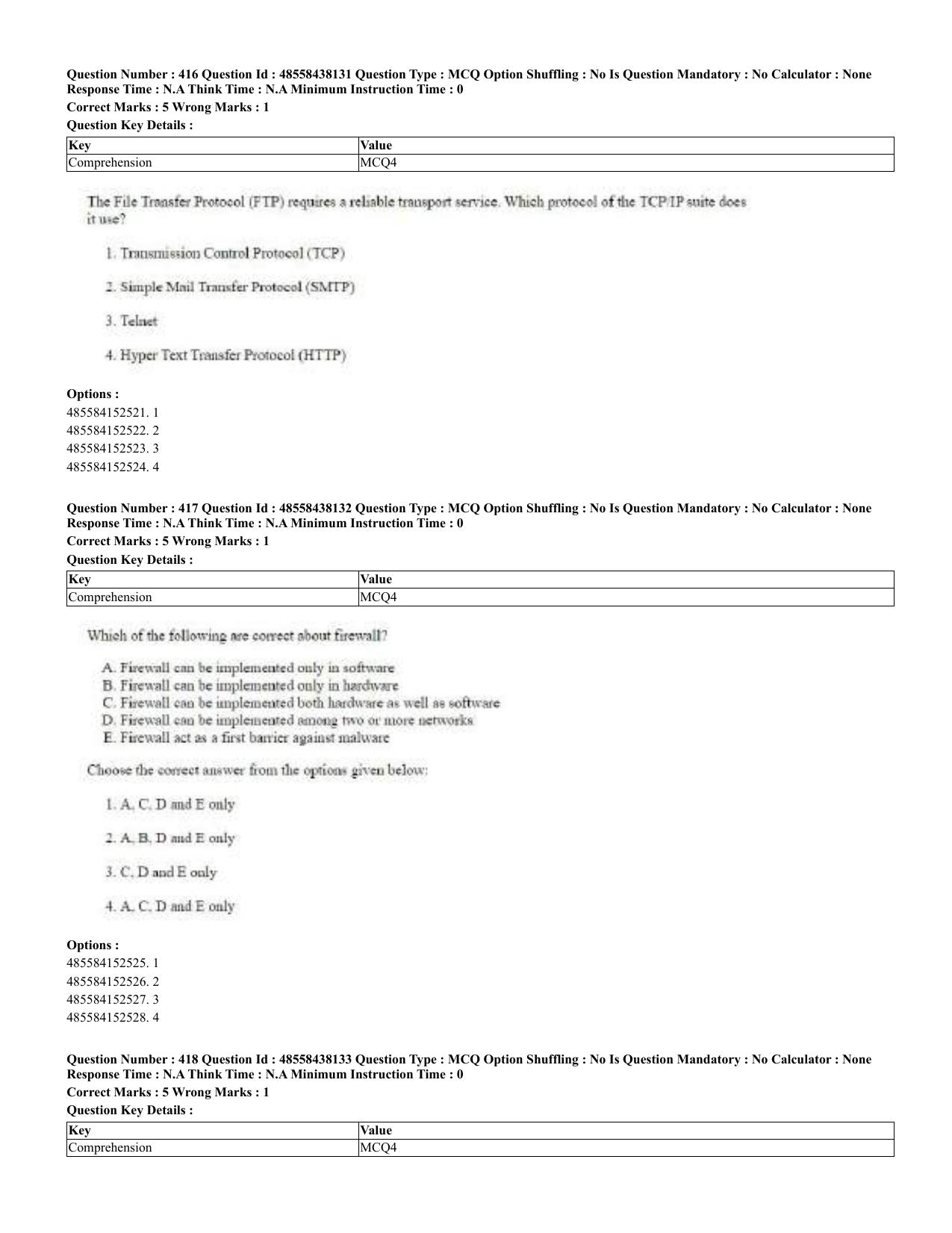 CUET 2023 English Odia Shift 3 Question Papers - 02 Jul 2023 - Page 226