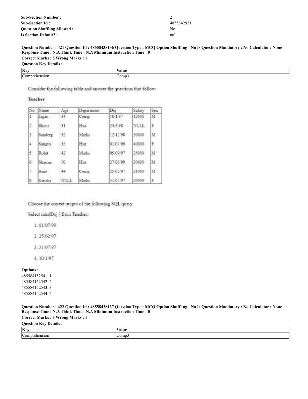 CUET 2023 English Odia Shift 3 Question Papers - 02 Jul 2023 - Page 228