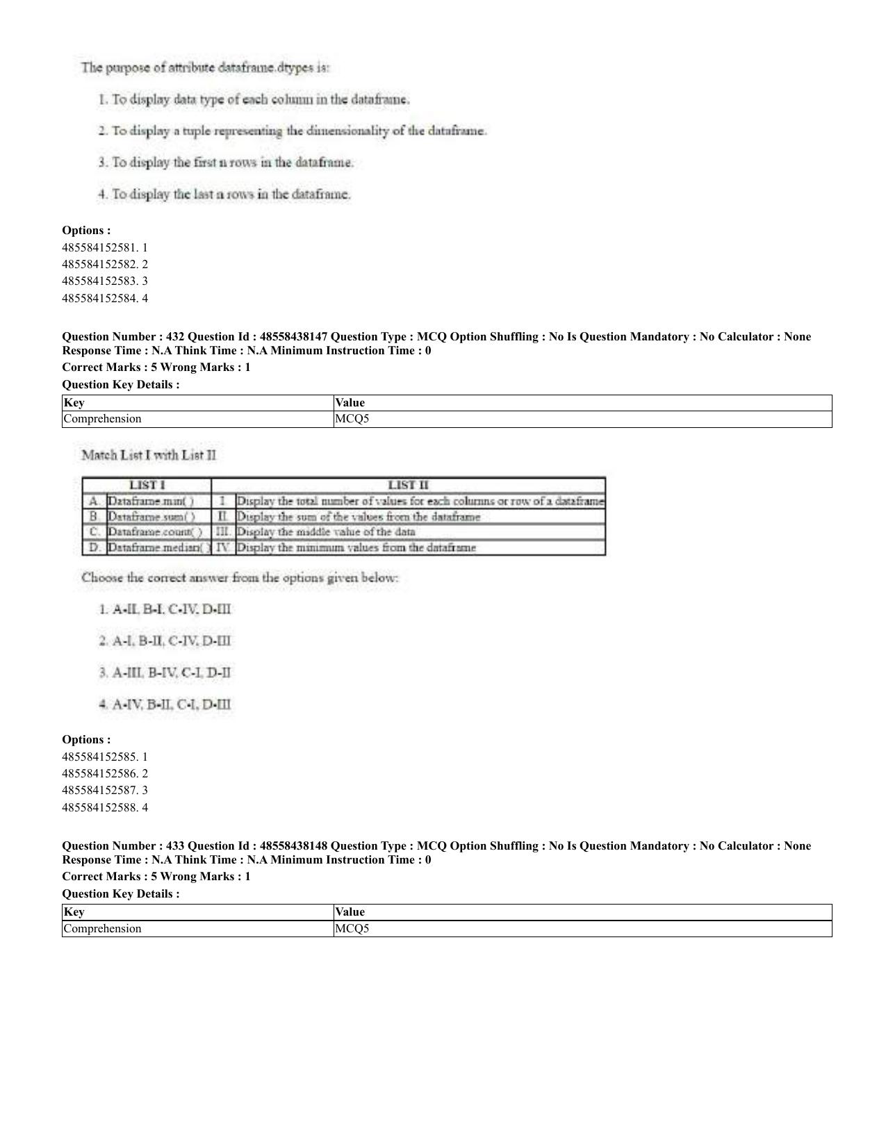 CUET 2023 English Odia Shift 3 Question Papers - 02 Jul 2023 - Page 236
