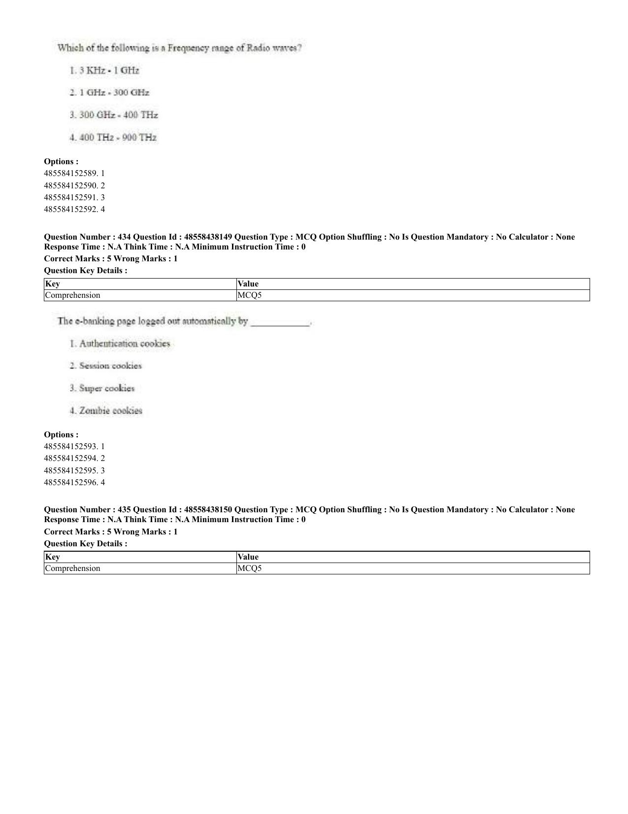 CUET 2023 English Odia Shift 3 Question Papers - 02 Jul 2023 - Page 237