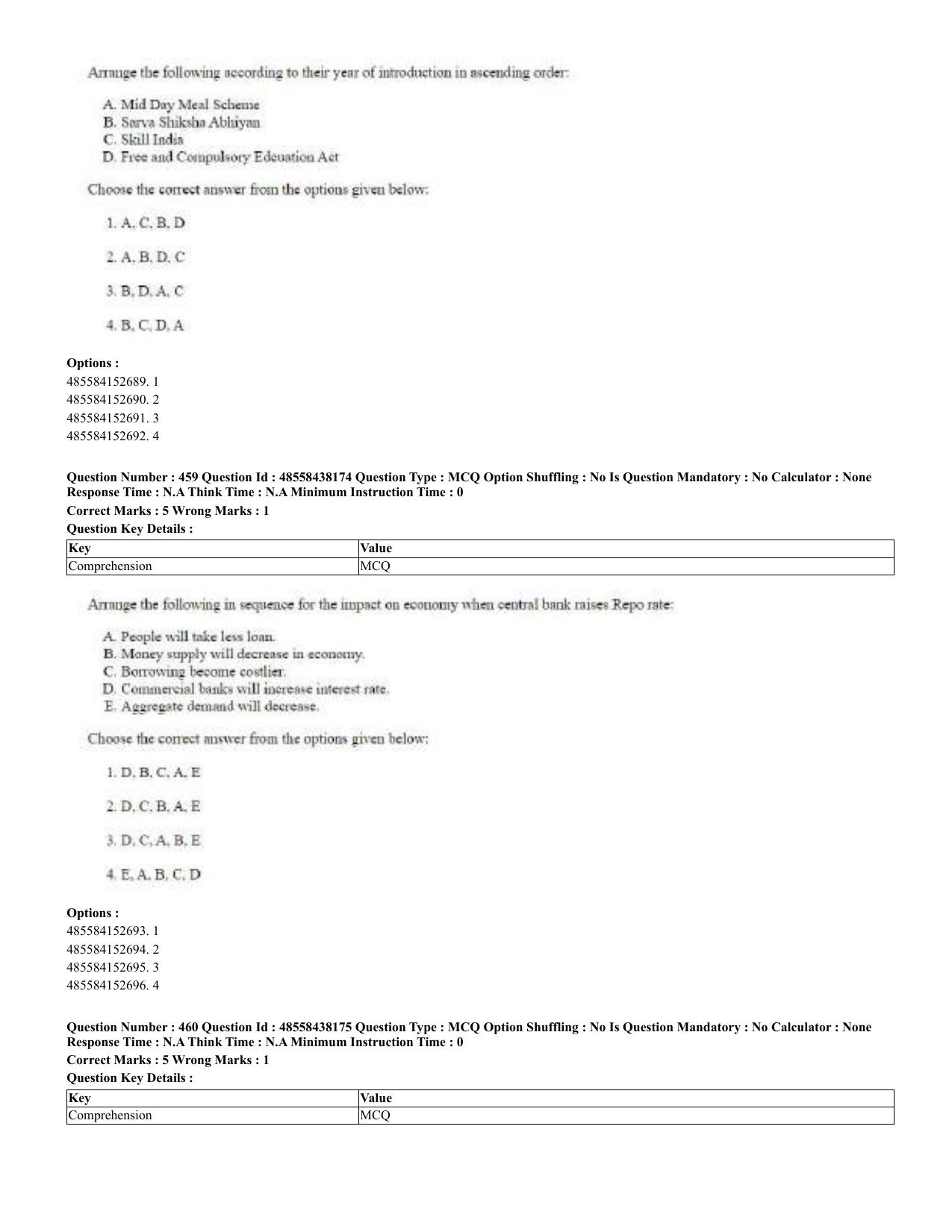CUET 2023 English Odia Shift 3 Question Papers - 02 Jul 2023 - Page 249