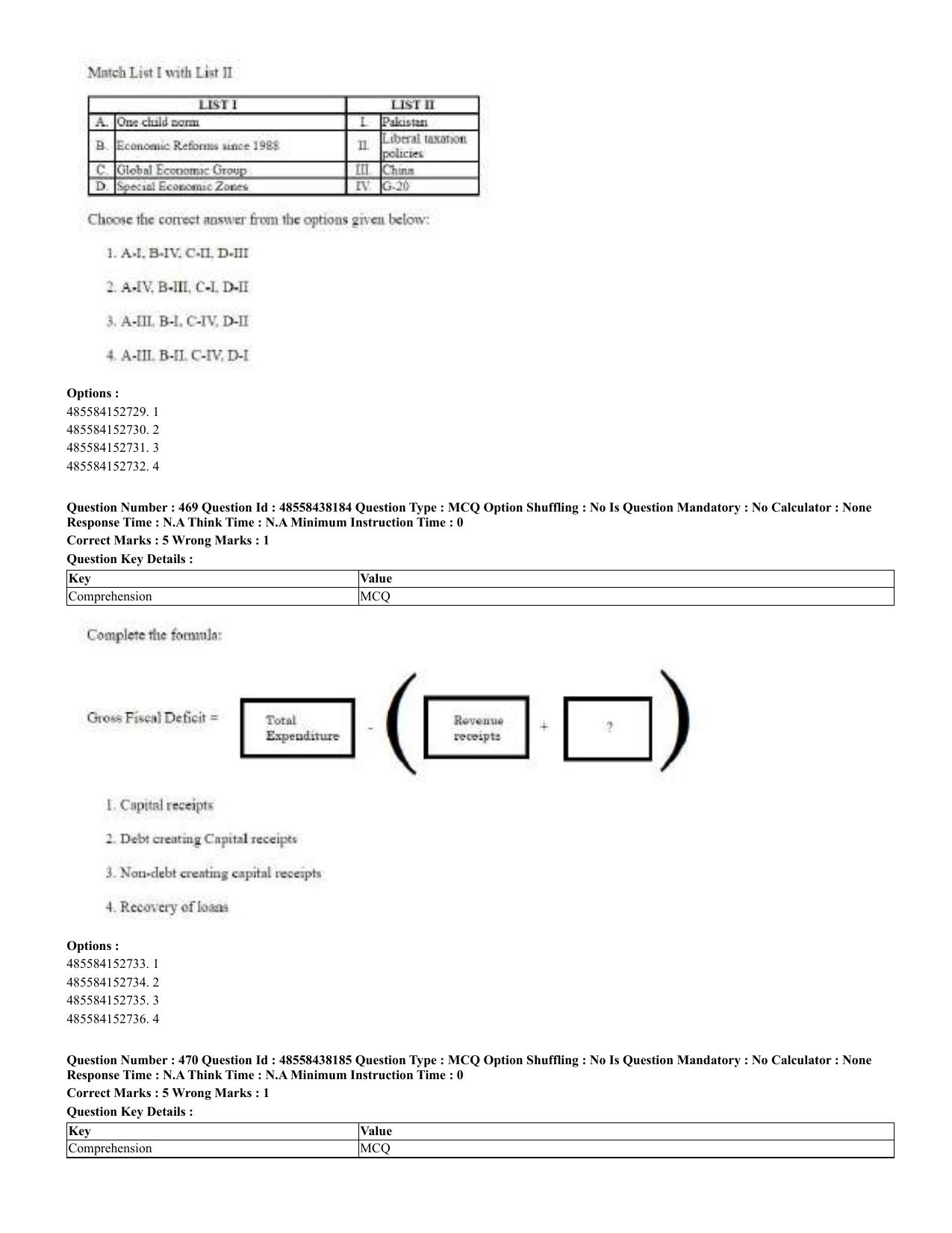 CUET 2023 English Odia Shift 3 Question Papers - 02 Jul 2023 - Page 254