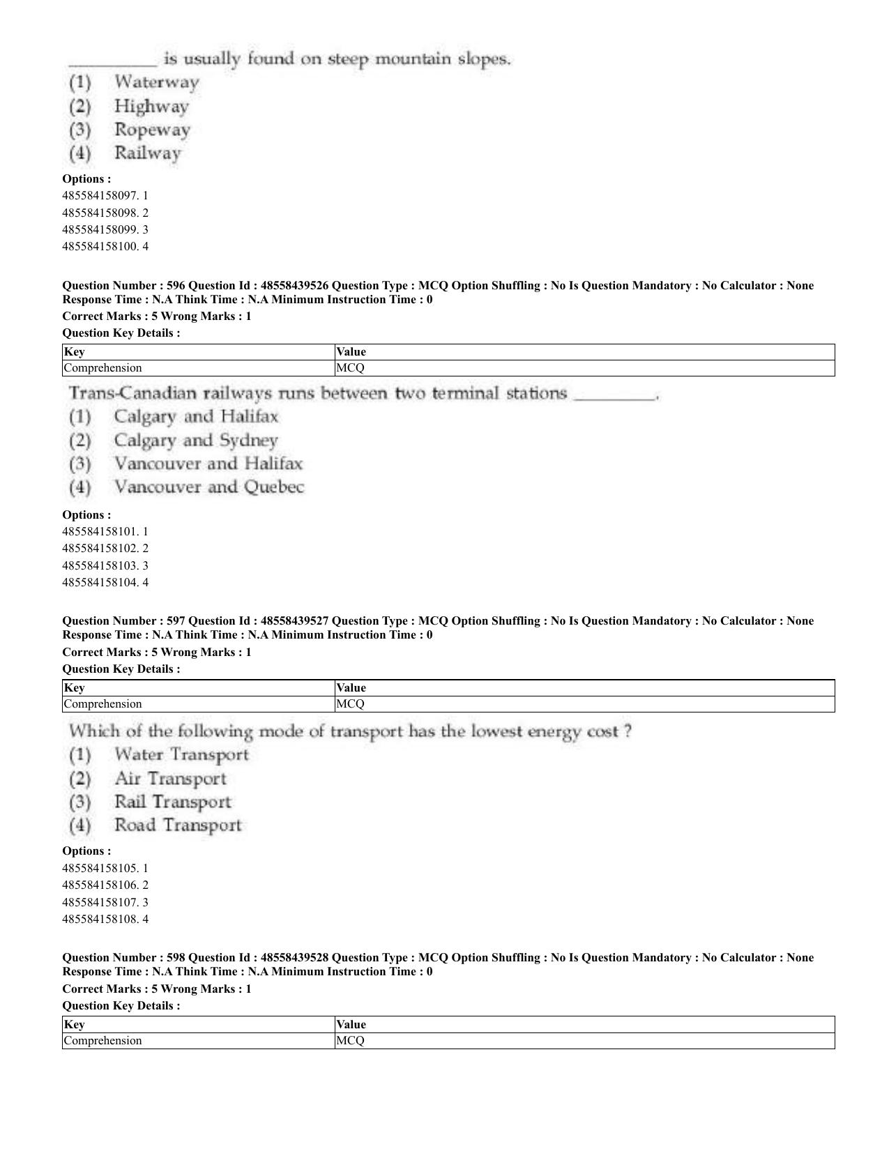 CUET 2023 English Odia Shift 3 Question Papers - 02 Jul 2023 - Page 322
