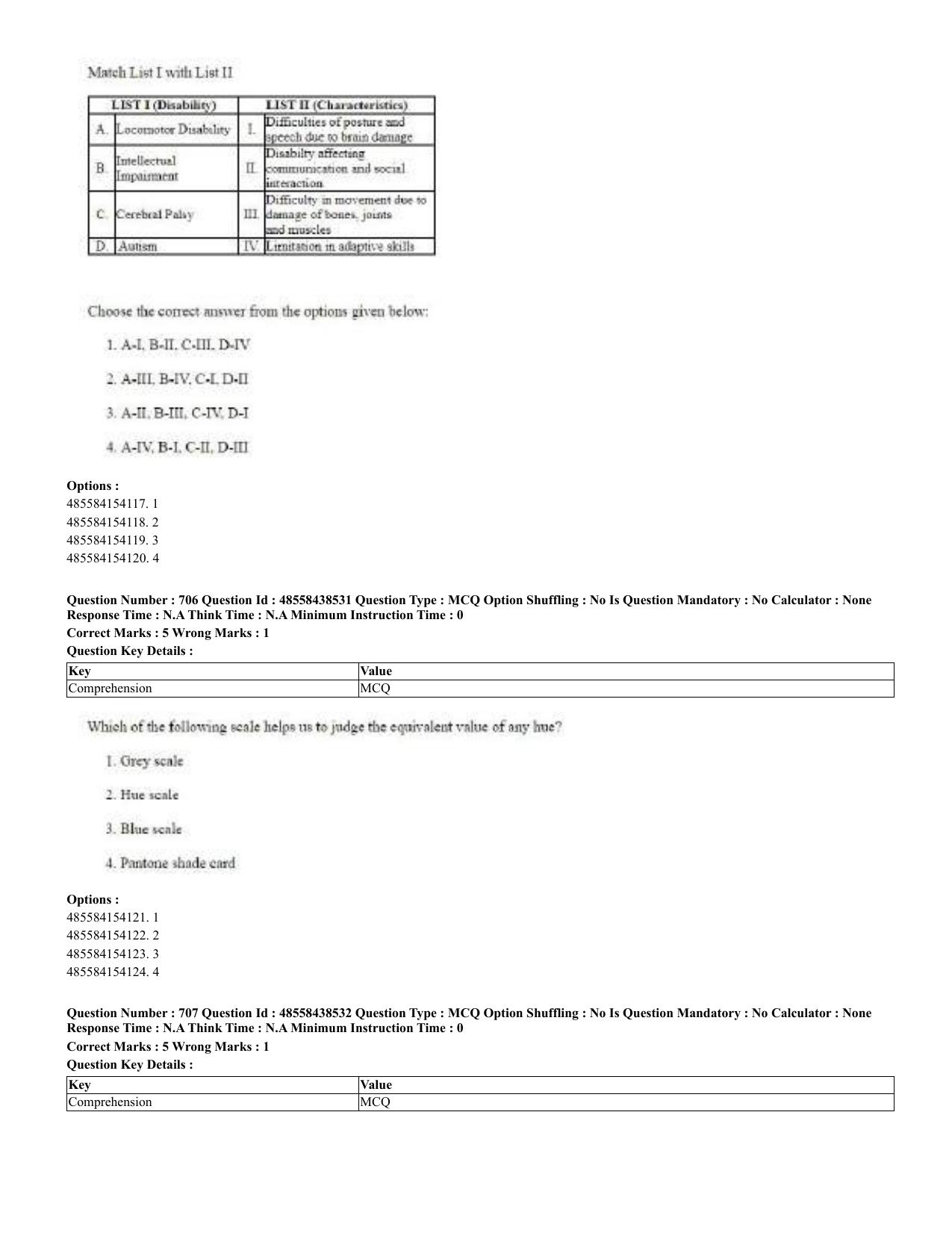 CUET 2023 English Odia Shift 3 Question Papers - 02 Jul 2023 - Page 375