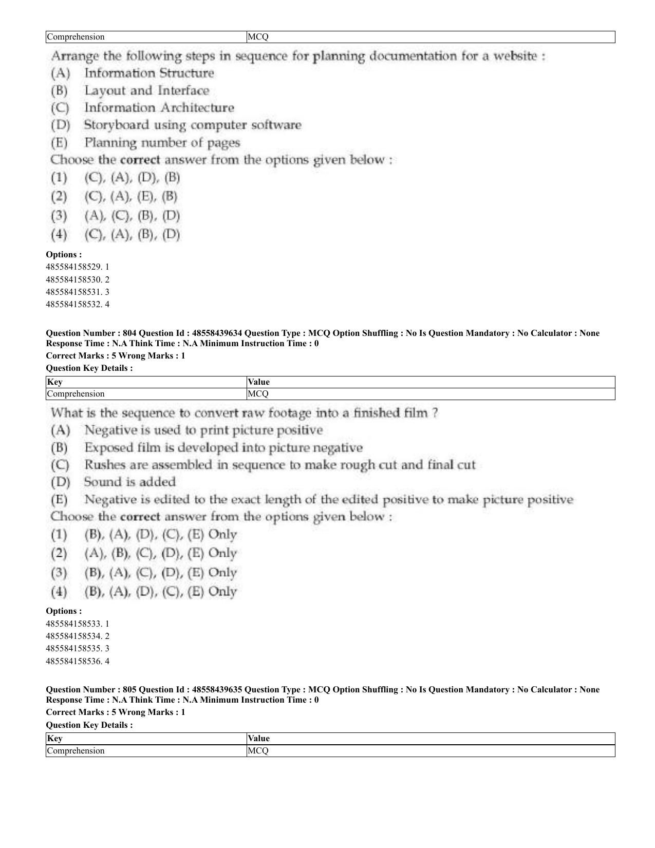 CUET 2023 English Odia Shift 3 Question Papers - 02 Jul 2023 - Page 422