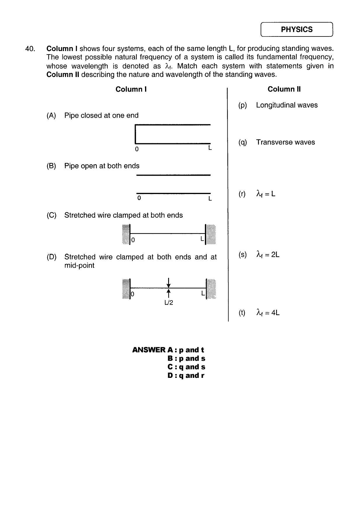 JEE 2011 Paper II Question Paper - Page 18