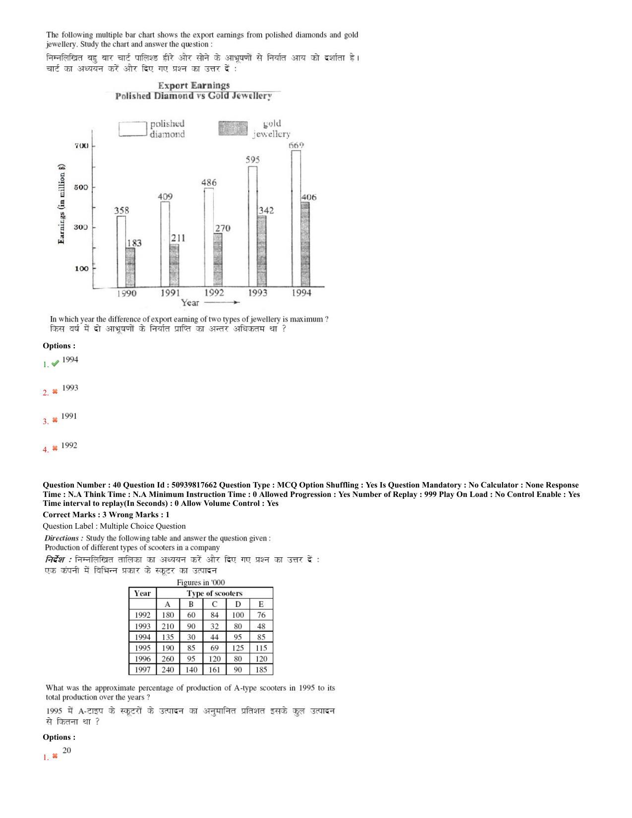 BHU RET Physics 2020 Question Paper - Page 18