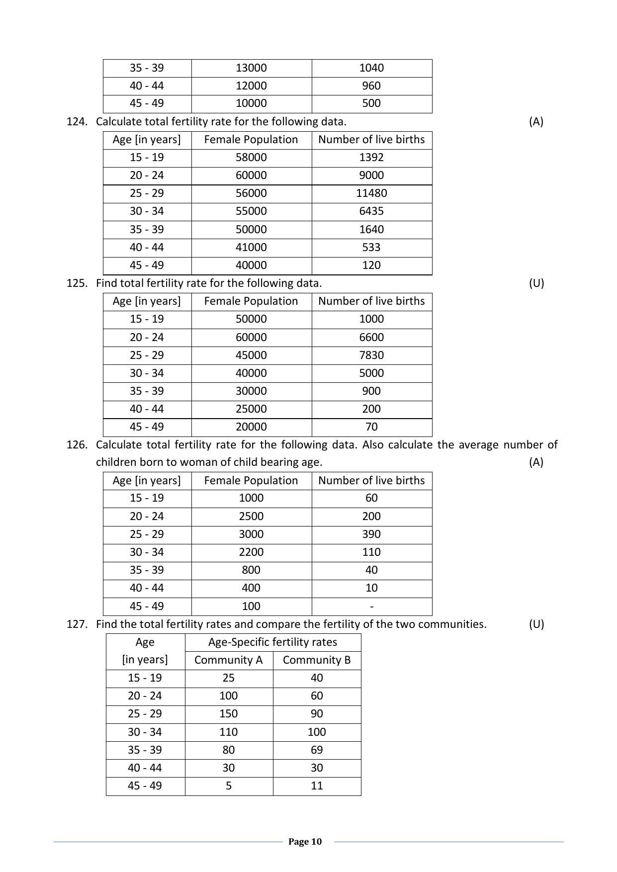 Karnataka 2nd PUC Question Bank for Statistics - Page 10