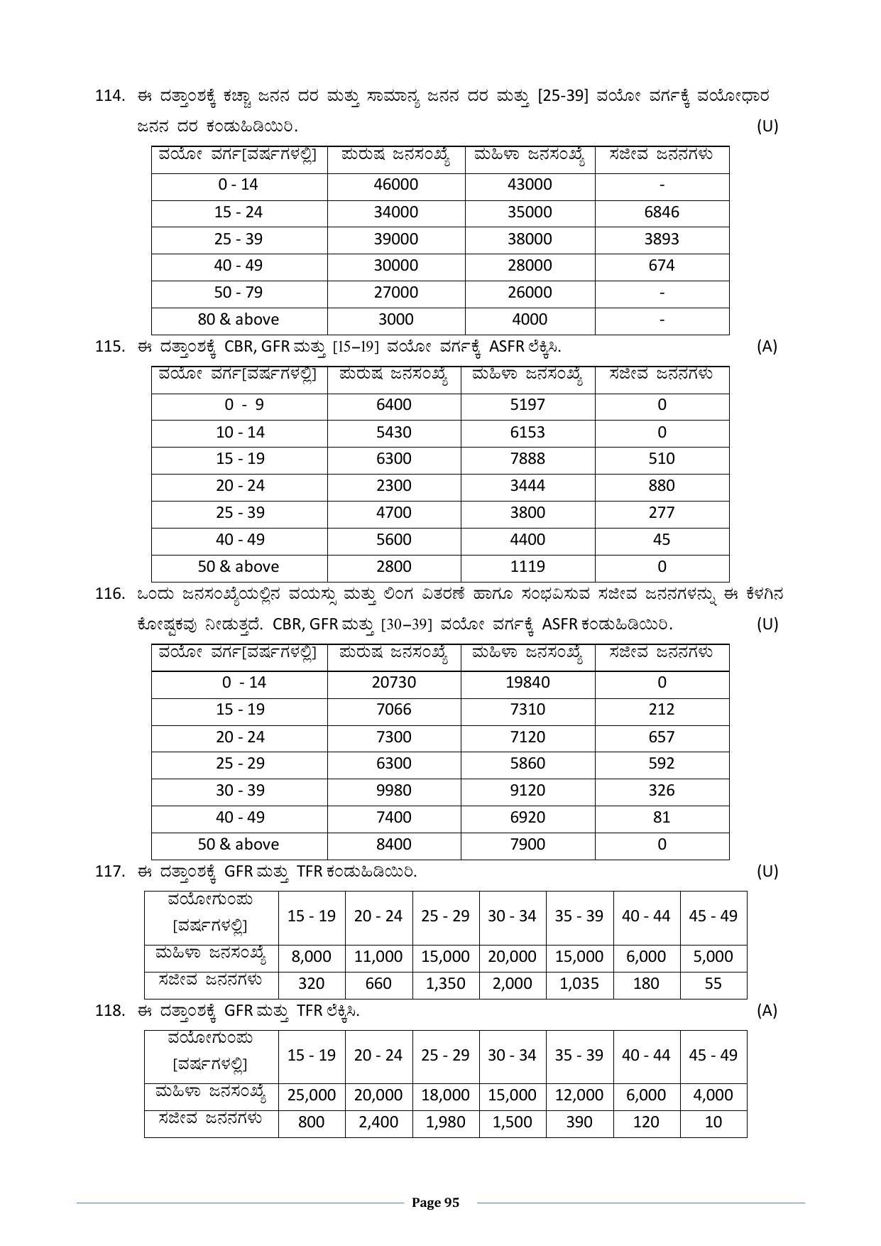 Karnataka 2nd PUC Question Bank for Statistics - Page 95