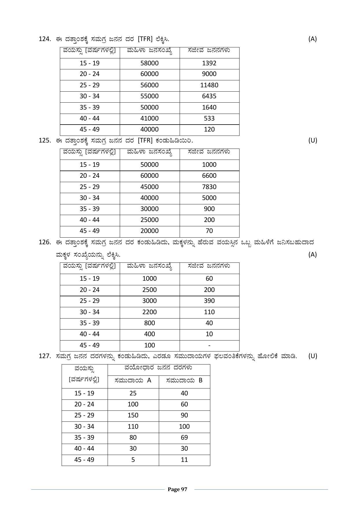 Karnataka 2nd PUC Question Bank for Statistics - Page 97