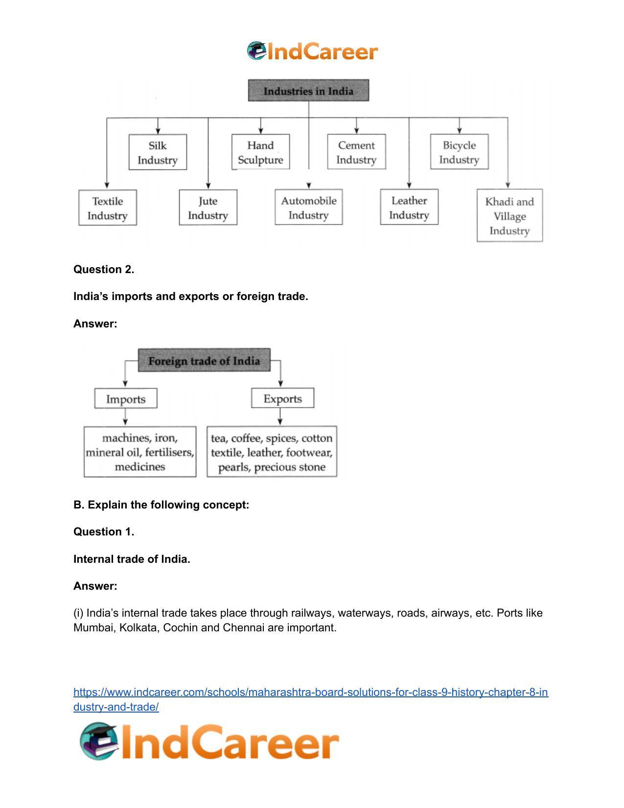 Maharashtra Board Solutions for Class 9- History: Chapter 8- Industry and Trade - Page 5