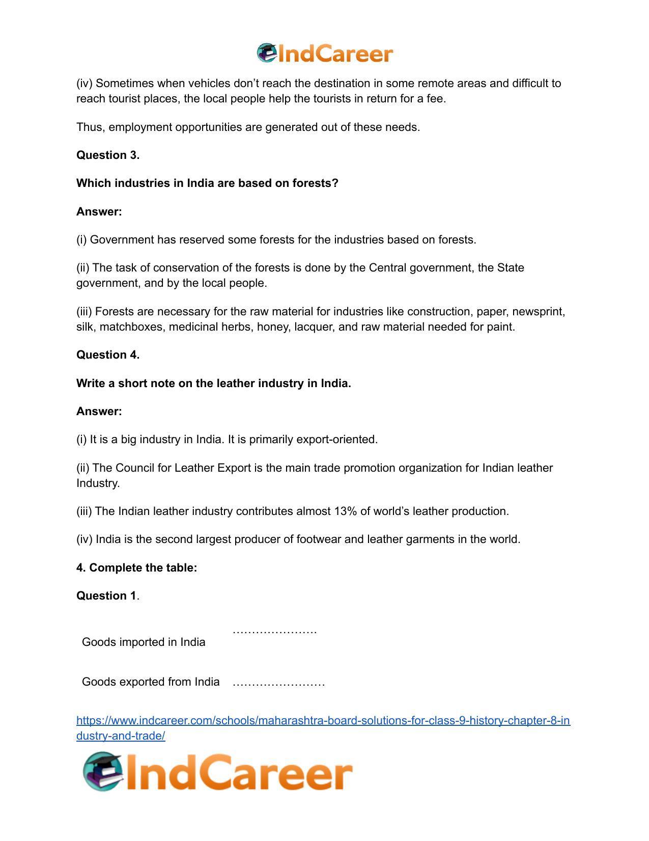 Maharashtra Board Solutions for Class 9- History: Chapter 8- Industry and Trade - Page 8