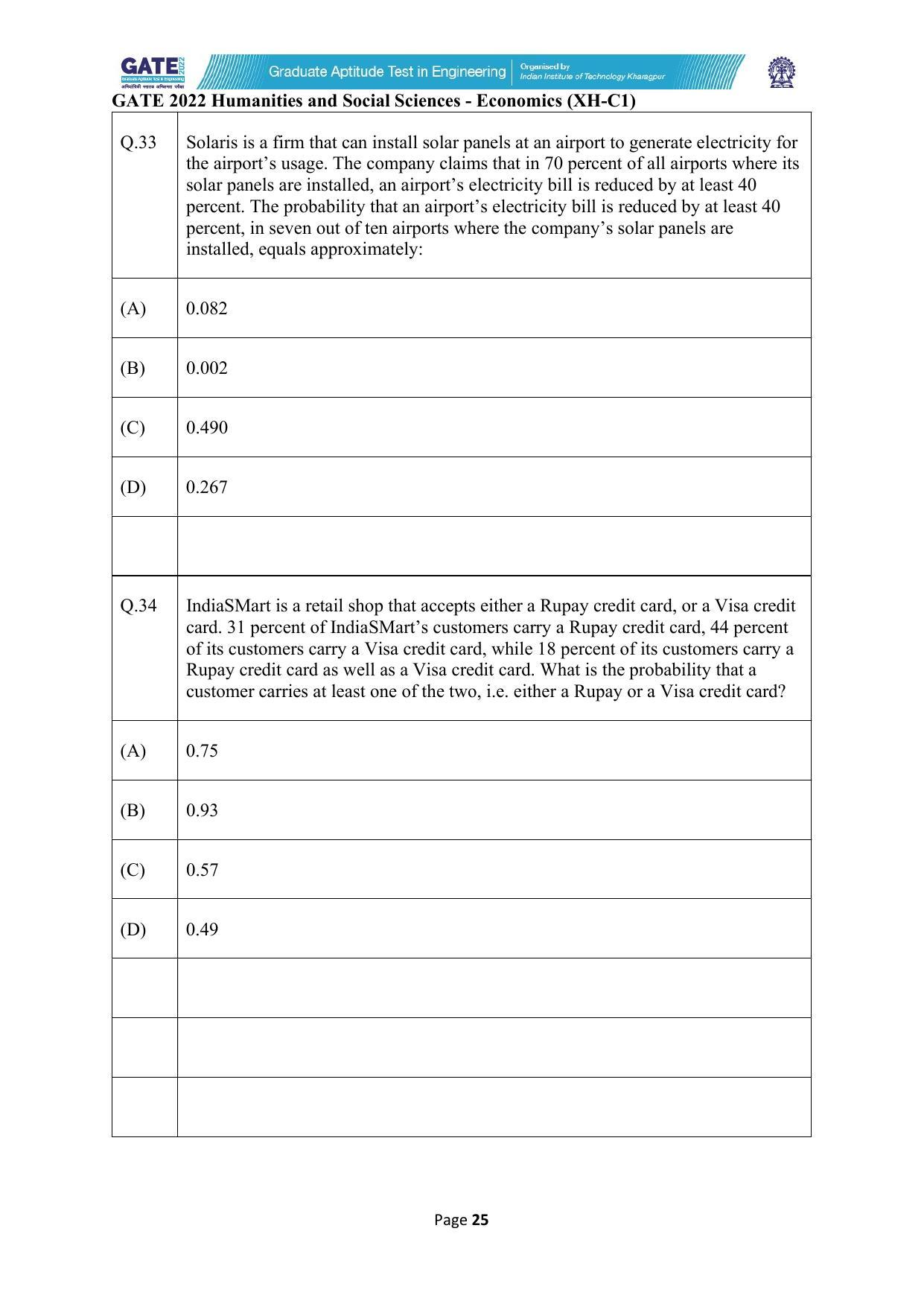 GATE 2022 Humanities & Social Sciences - Economics (XH-C1) Question Paper - Page 25