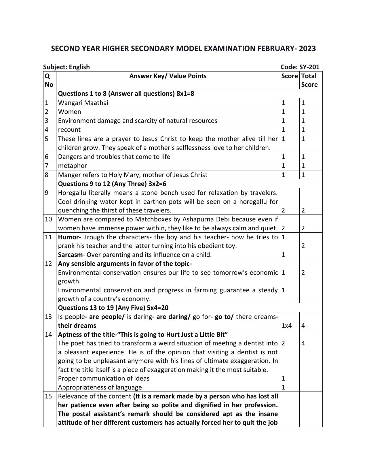 Kerala Plus Two 2023 English Model Answer key - Page 1