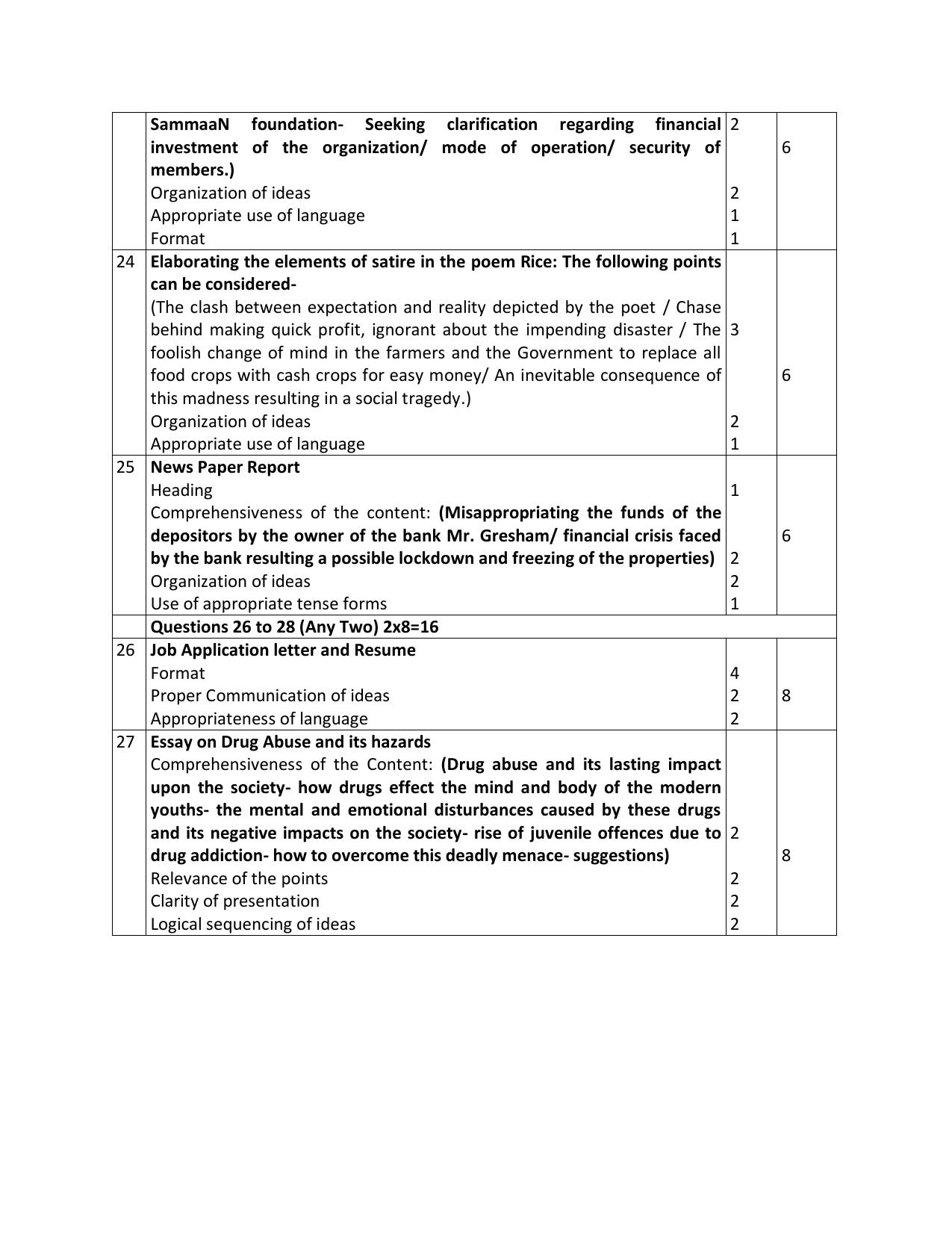 Kerala Plus Two 2023 English Model Answer key - Page 3