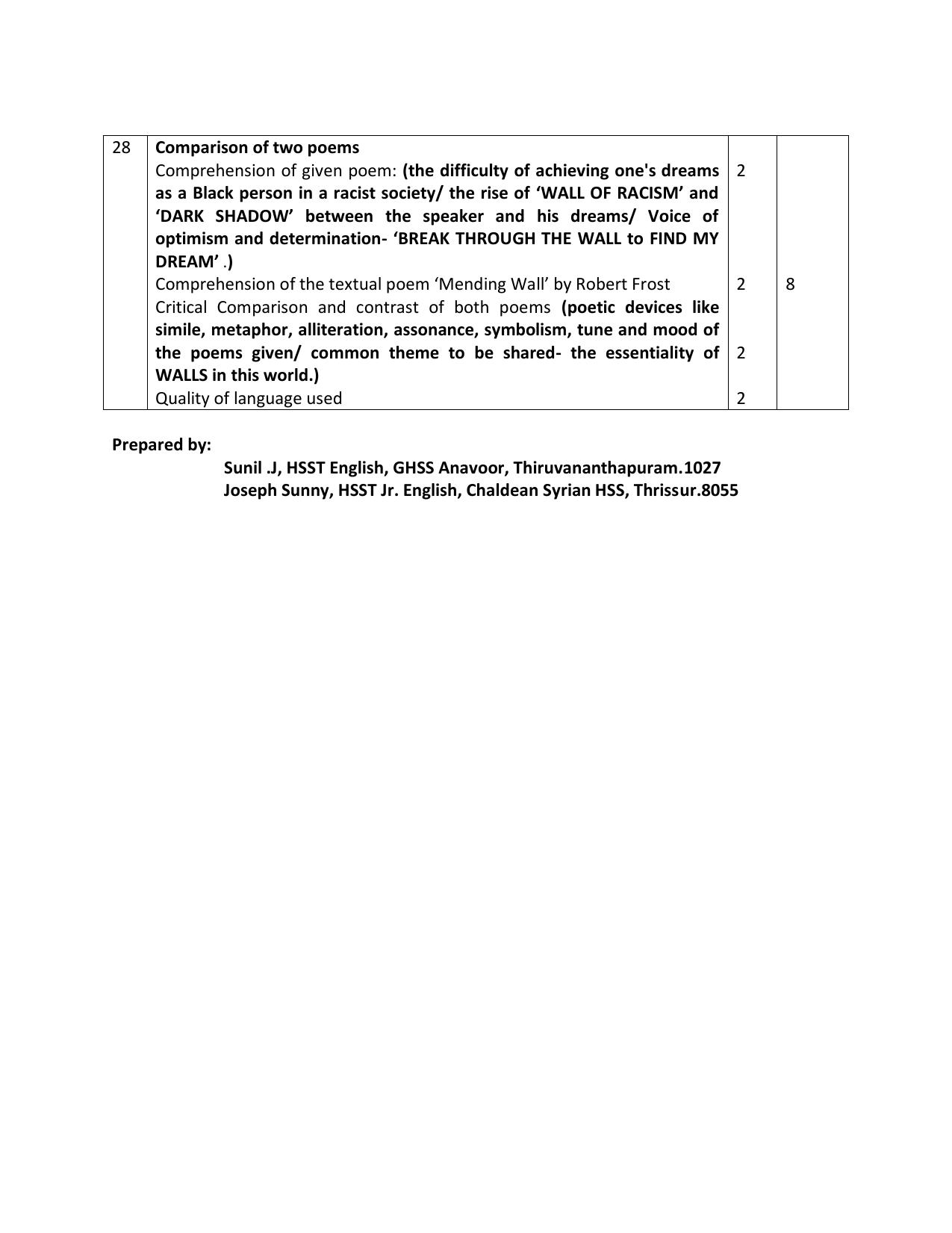 Kerala Plus Two 2023 English Model Answer key - Page 4
