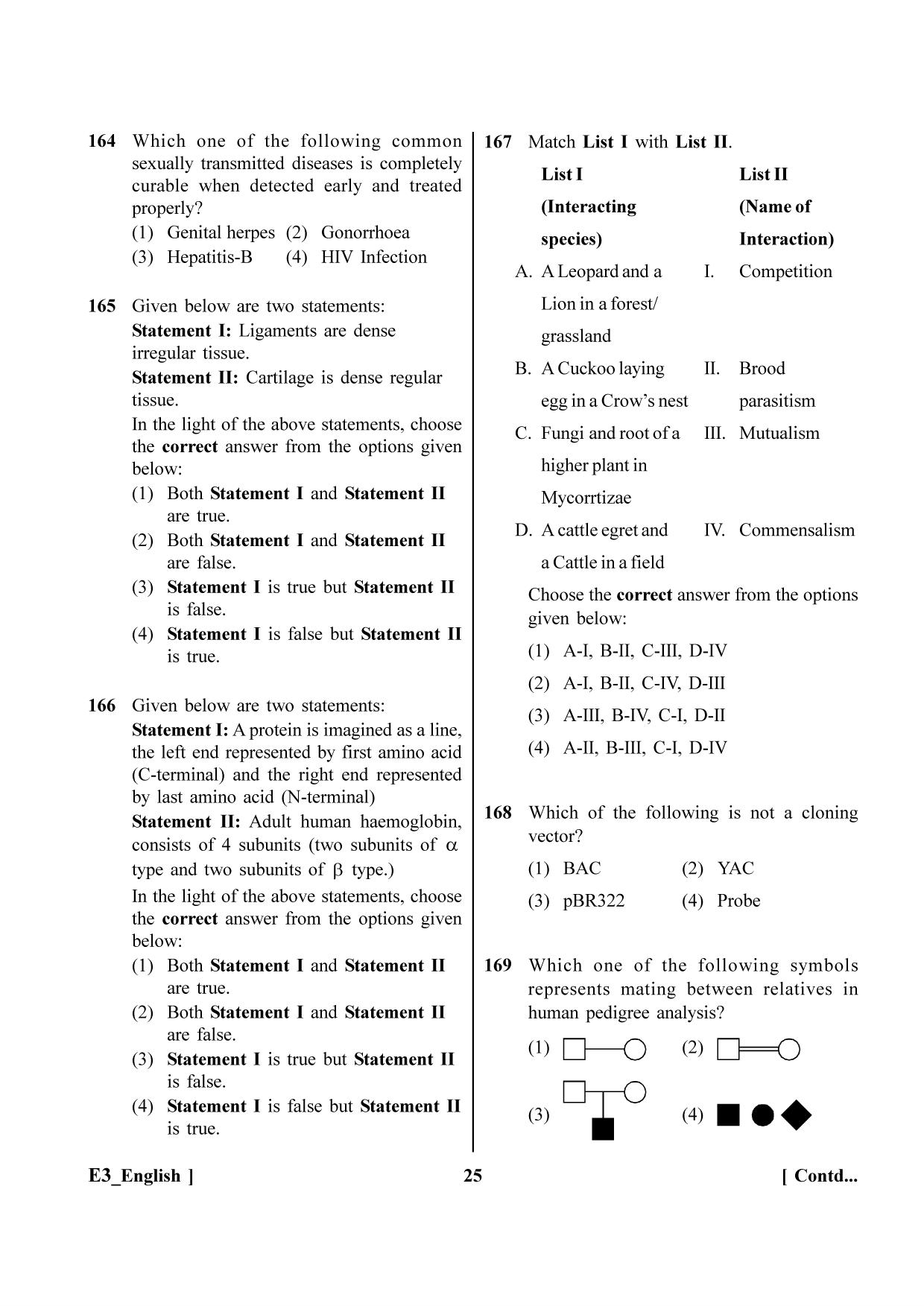 NEET 2023 E3 Official Answer Key - Page 25