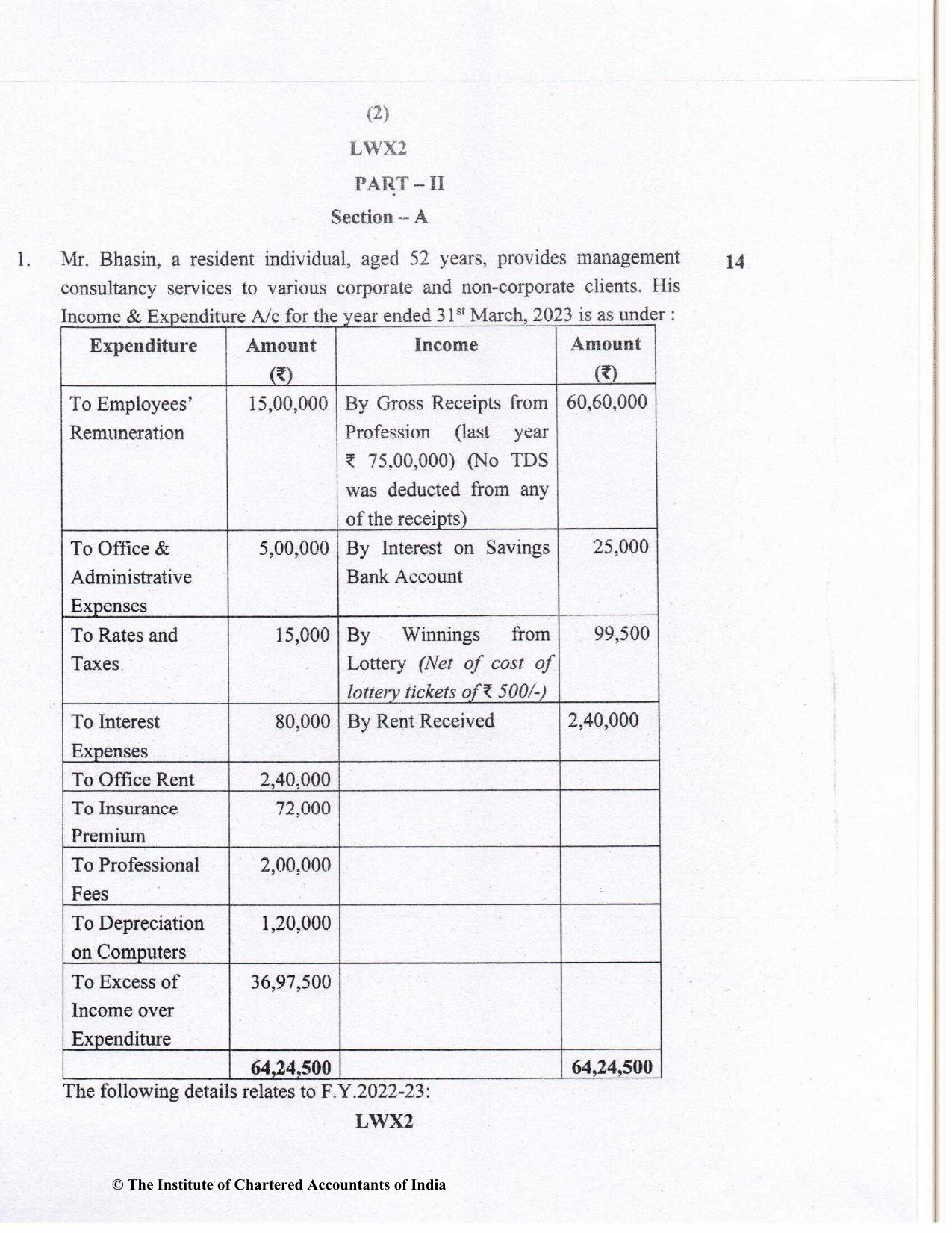 CA Inter May 2023 Question Paper - Paper 4 – Taxation - Page 2