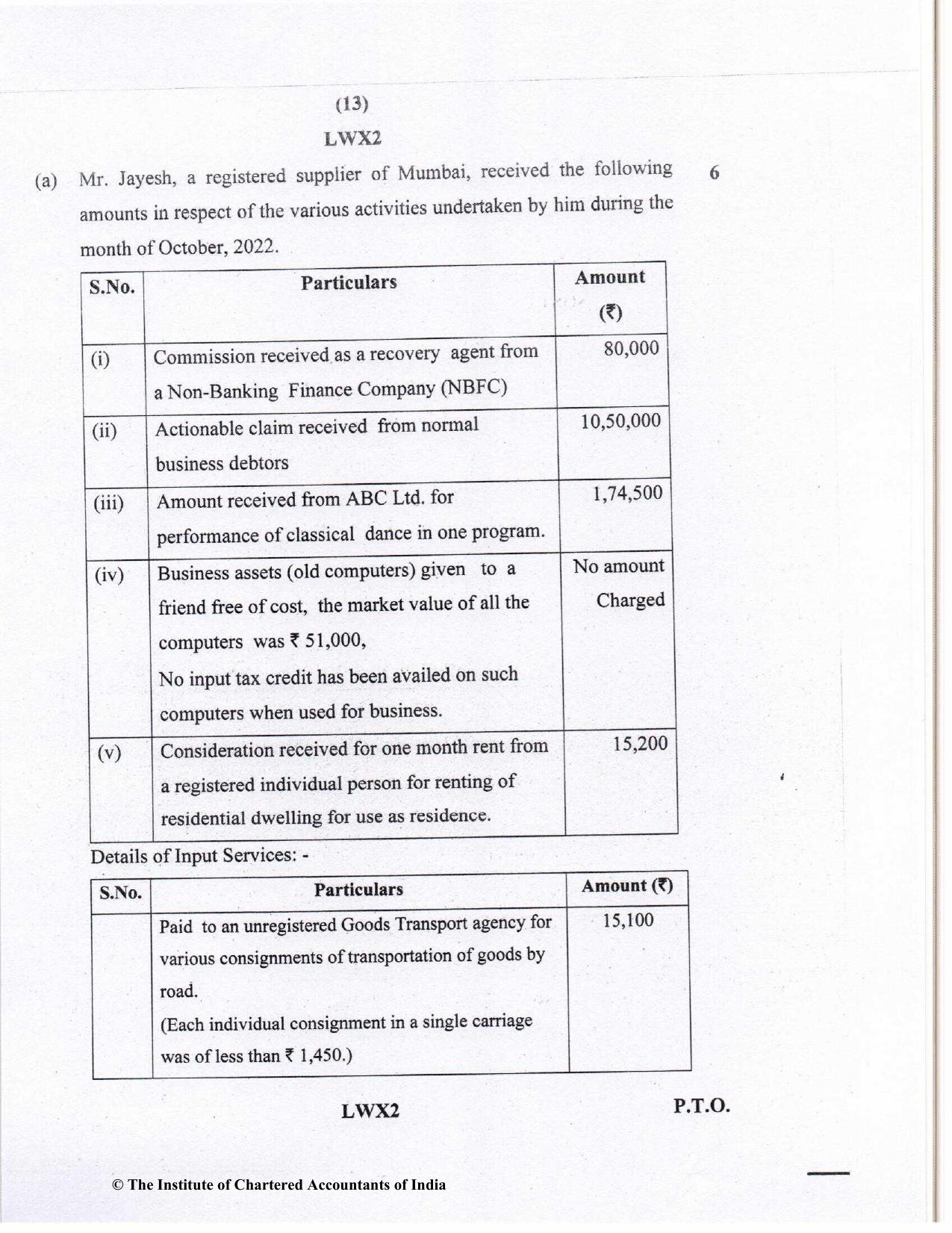 CA Inter May 2023 Question Paper - Paper 4 – Taxation - Page 13