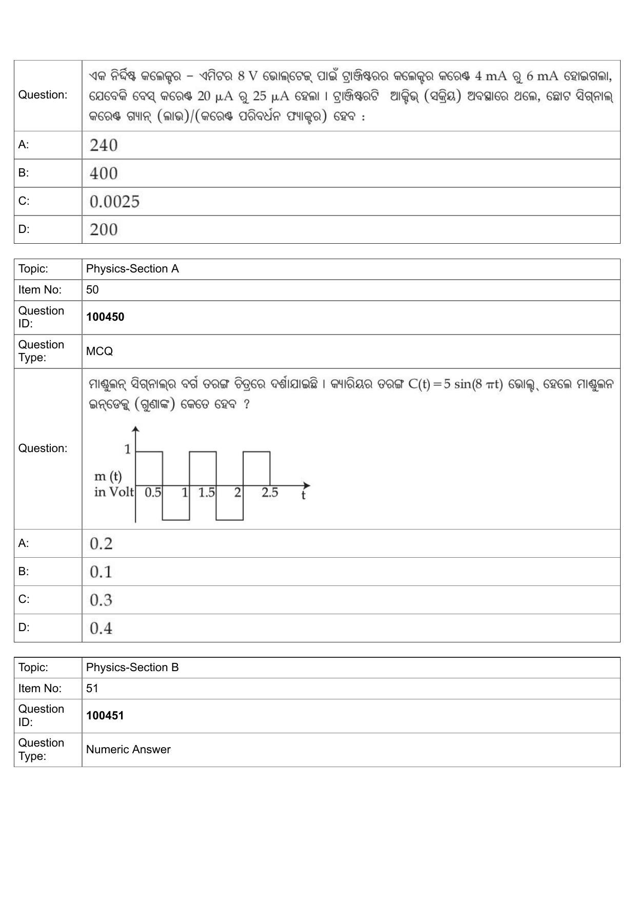 JEE Mains 2022: BTech Odiya (Shift 2) 27-07-2022 Question Paper - Page 23