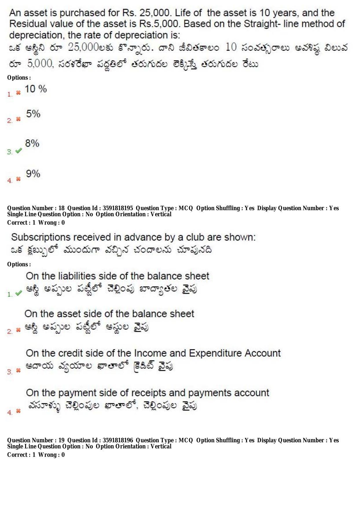 TS CPGET 2018 M.Com (Shift 2) Question Paper with Answer Key - Page 10