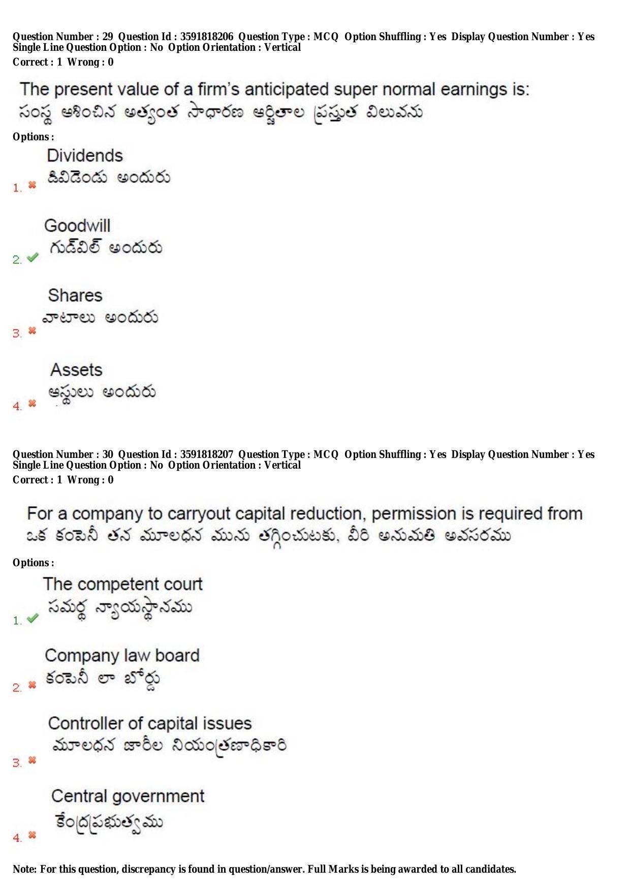 TS CPGET 2018 M.Com (Shift 2) Question Paper with Answer Key - Page 16