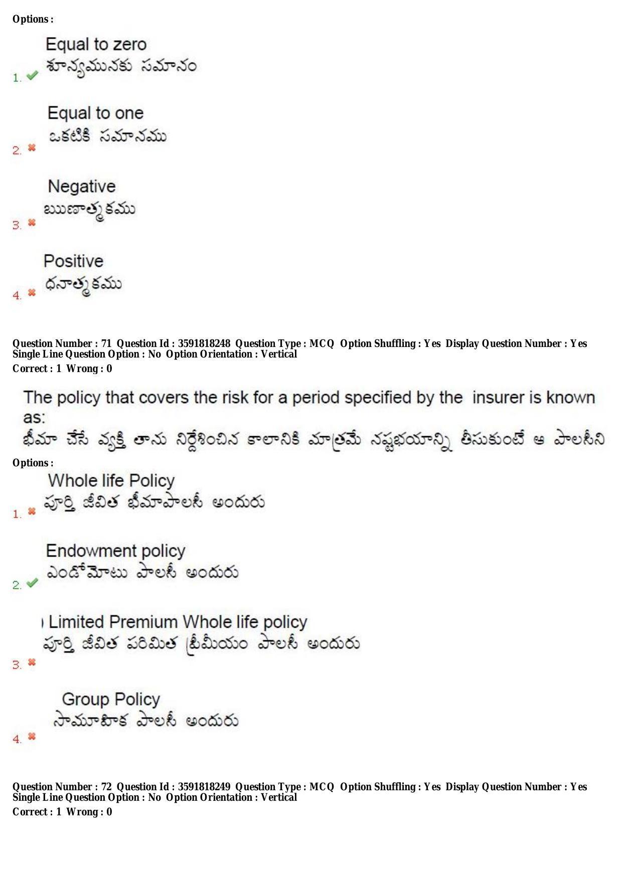 TS CPGET 2018 M.Com (Shift 2) Question Paper with Answer Key - Page 37