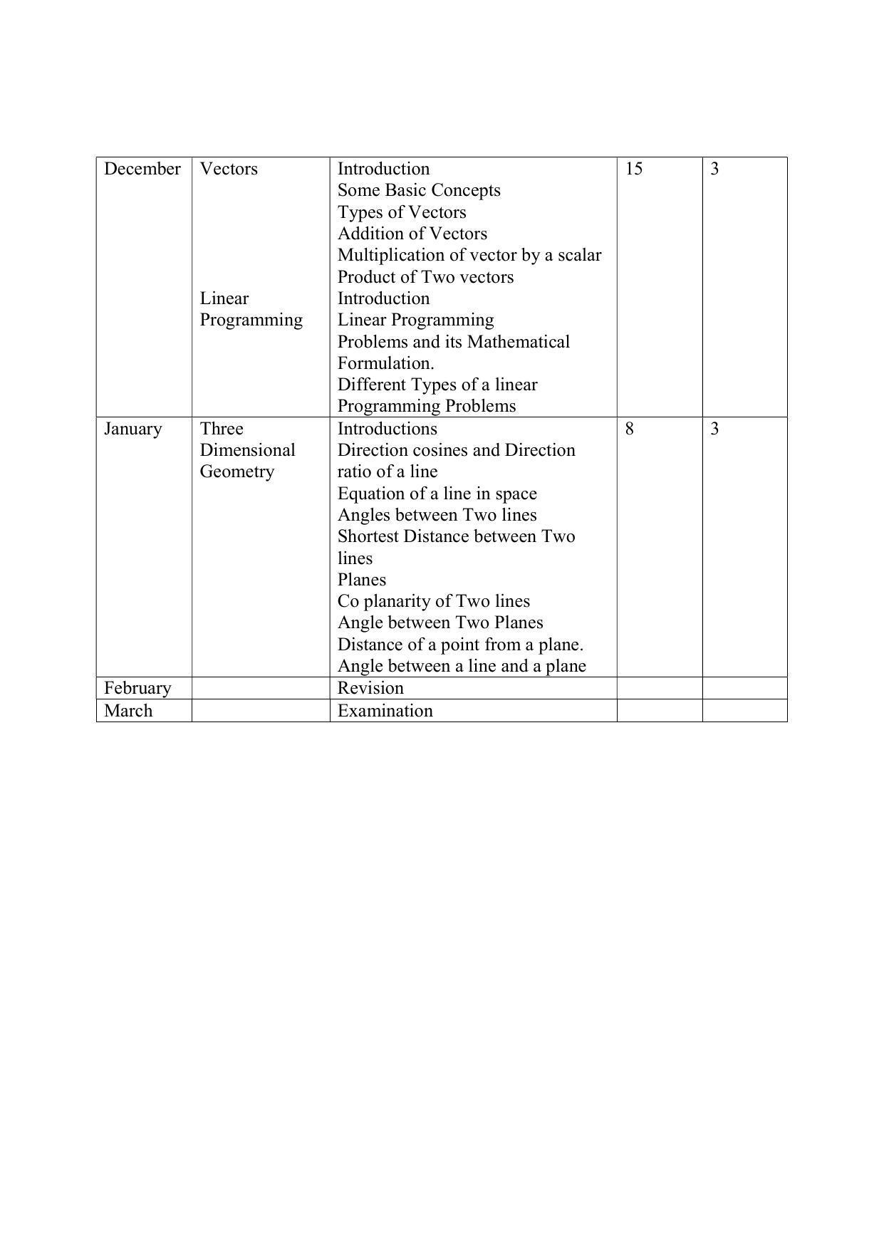 Haryana Board Class 12 Mathematics Syllabus 2023 - Page 3