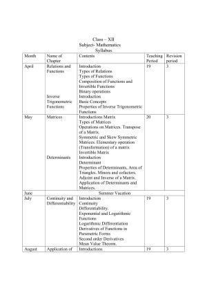 Haryana Board Class 12 Mathematics Syllabus 2023