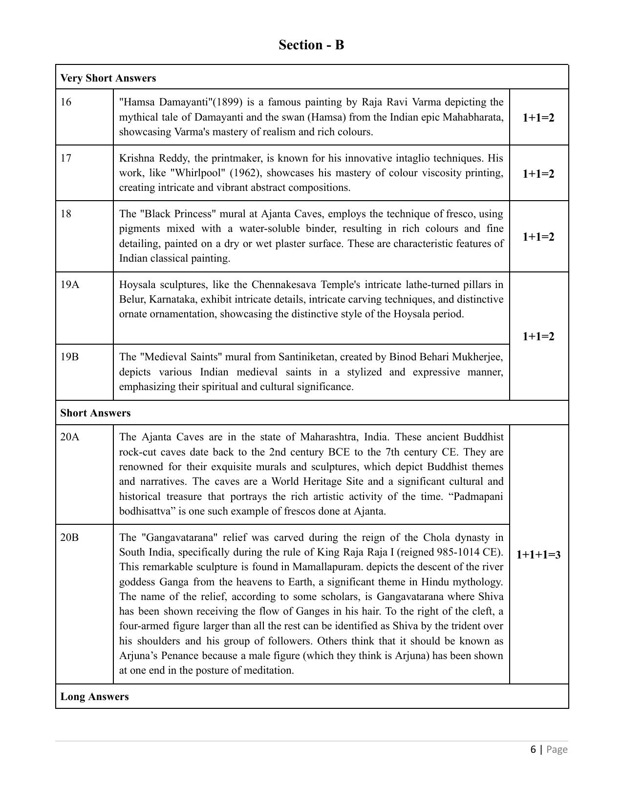 NIOS Class 10 Painting (225)	Sample Paper - Page 6