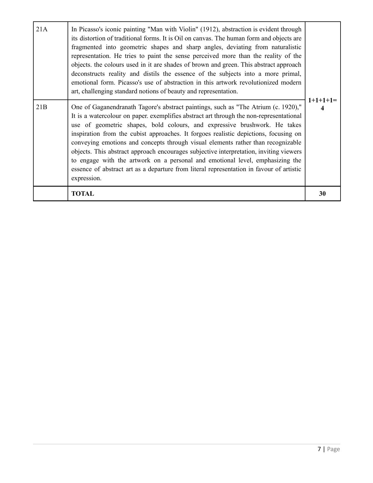 NIOS Class 10 Painting (225)	Sample Paper - Page 7
