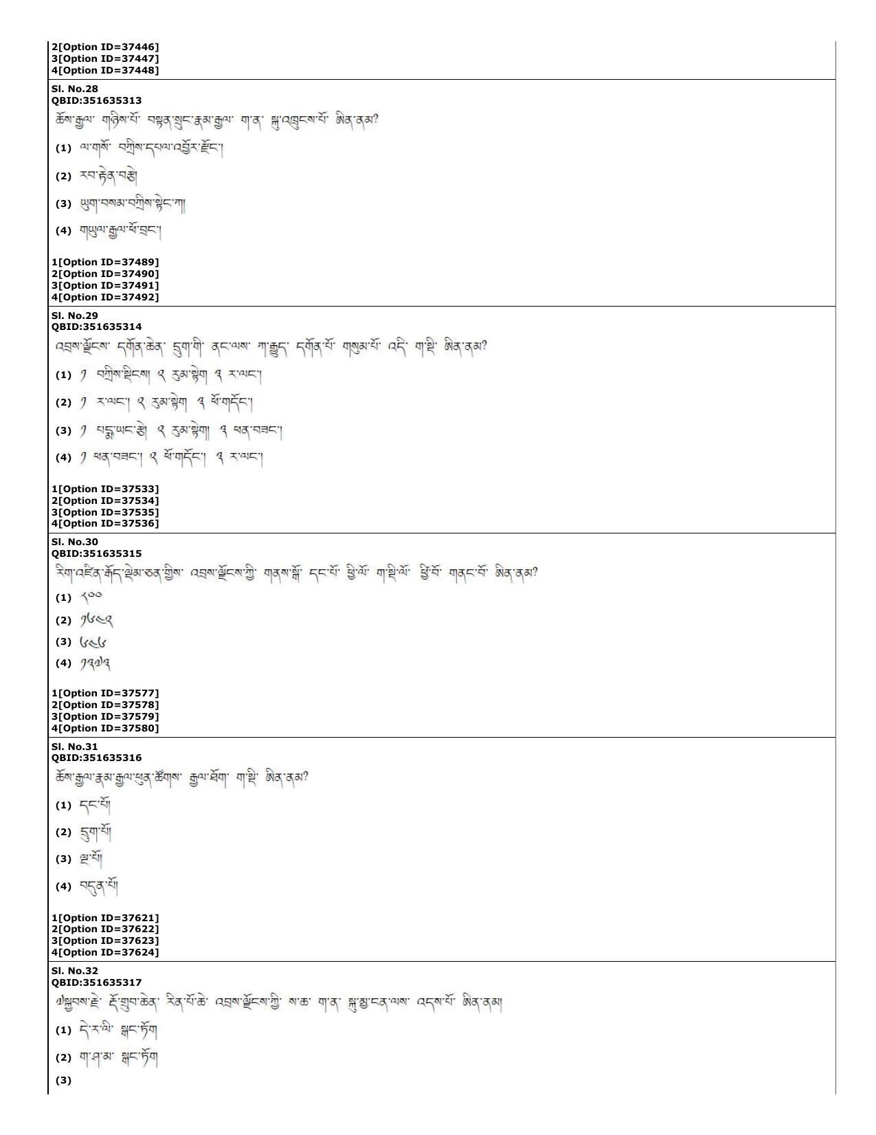 CUET (PG) 2022: PGQP-60 Bhutia (10-09-2022) Question Paper - Page 11