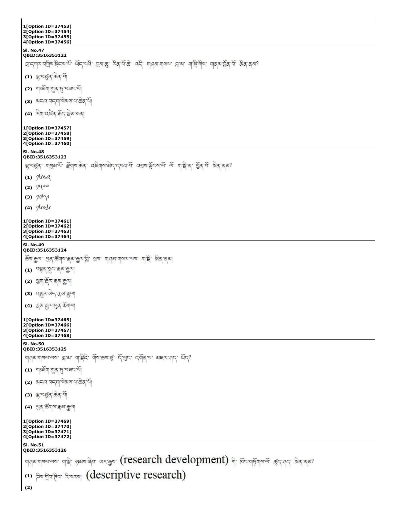 CUET (PG) 2022: PGQP-60 Bhutia (10-09-2022) Question Paper - Page 15