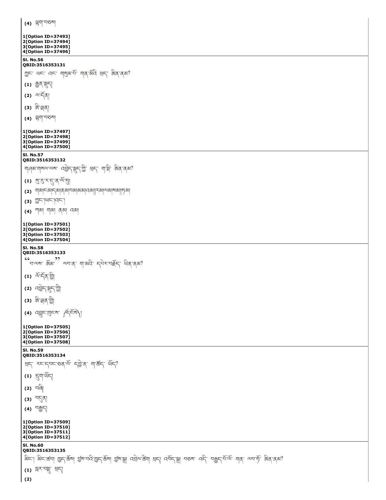 CUET (PG) 2022: PGQP-60 Bhutia (10-09-2022) Question Paper - Page 17
