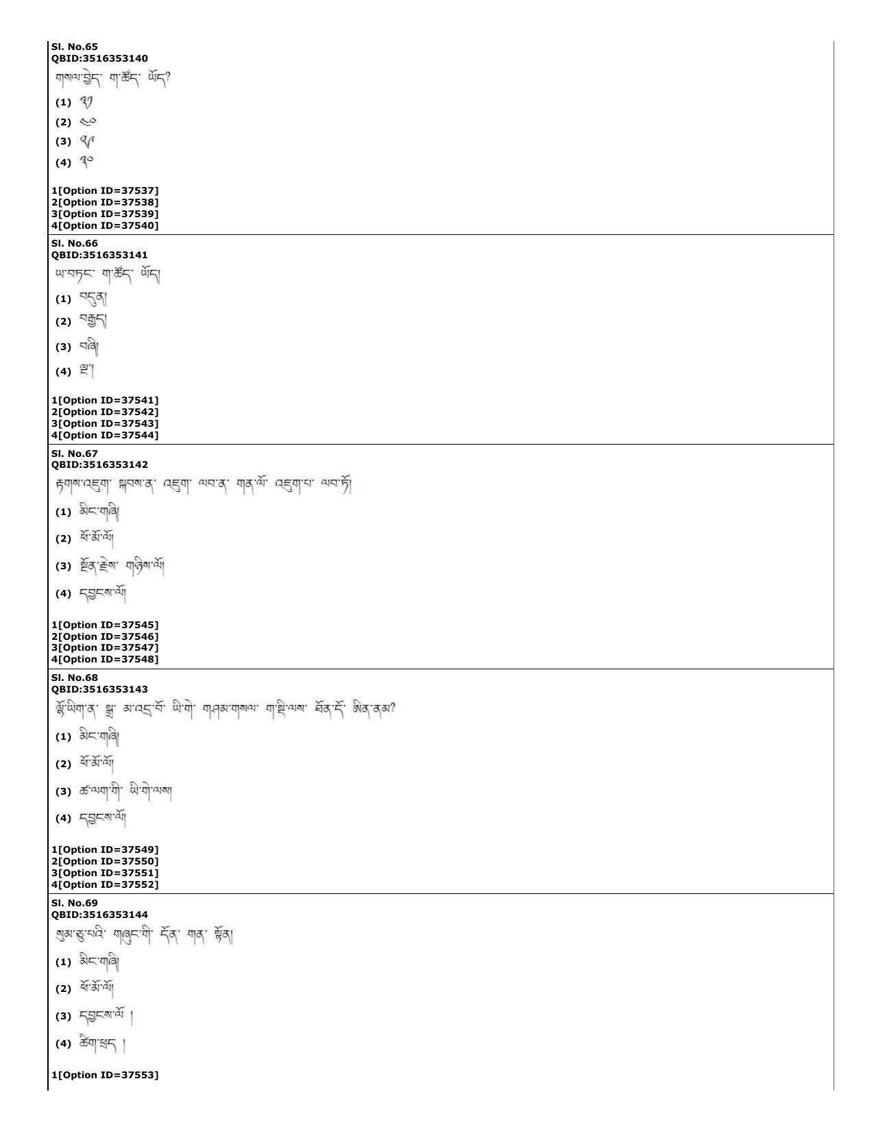 CUET (PG) 2022: PGQP-60 Bhutia (10-09-2022) Question Paper - Page 19