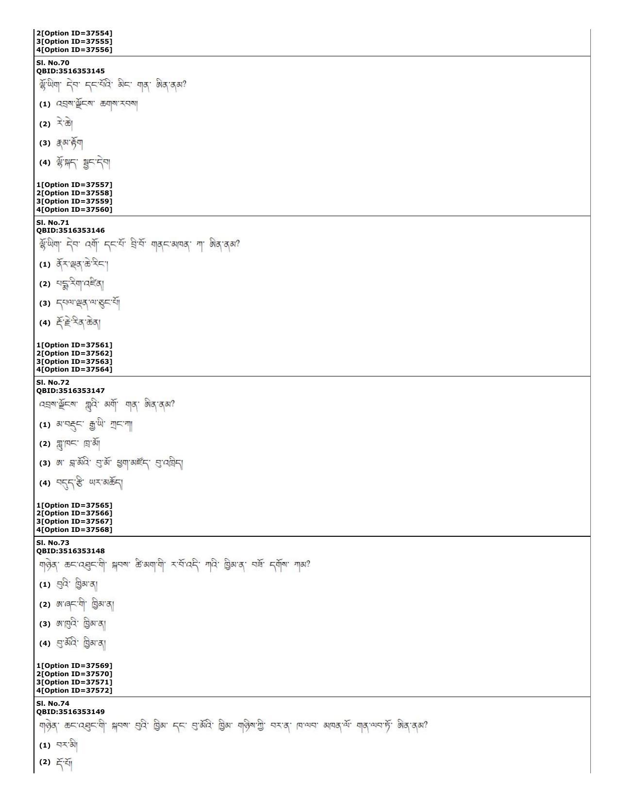 CUET (PG) 2022: PGQP-60 Bhutia (10-09-2022) Question Paper - Page 20